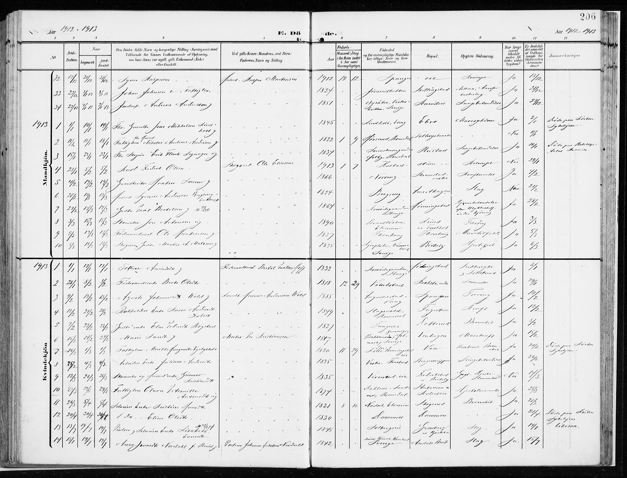 Løten prestekontor, SAH/PREST-022/K/Ka/L0011: Parish register (official) no. 11, 1908-1917, p. 206