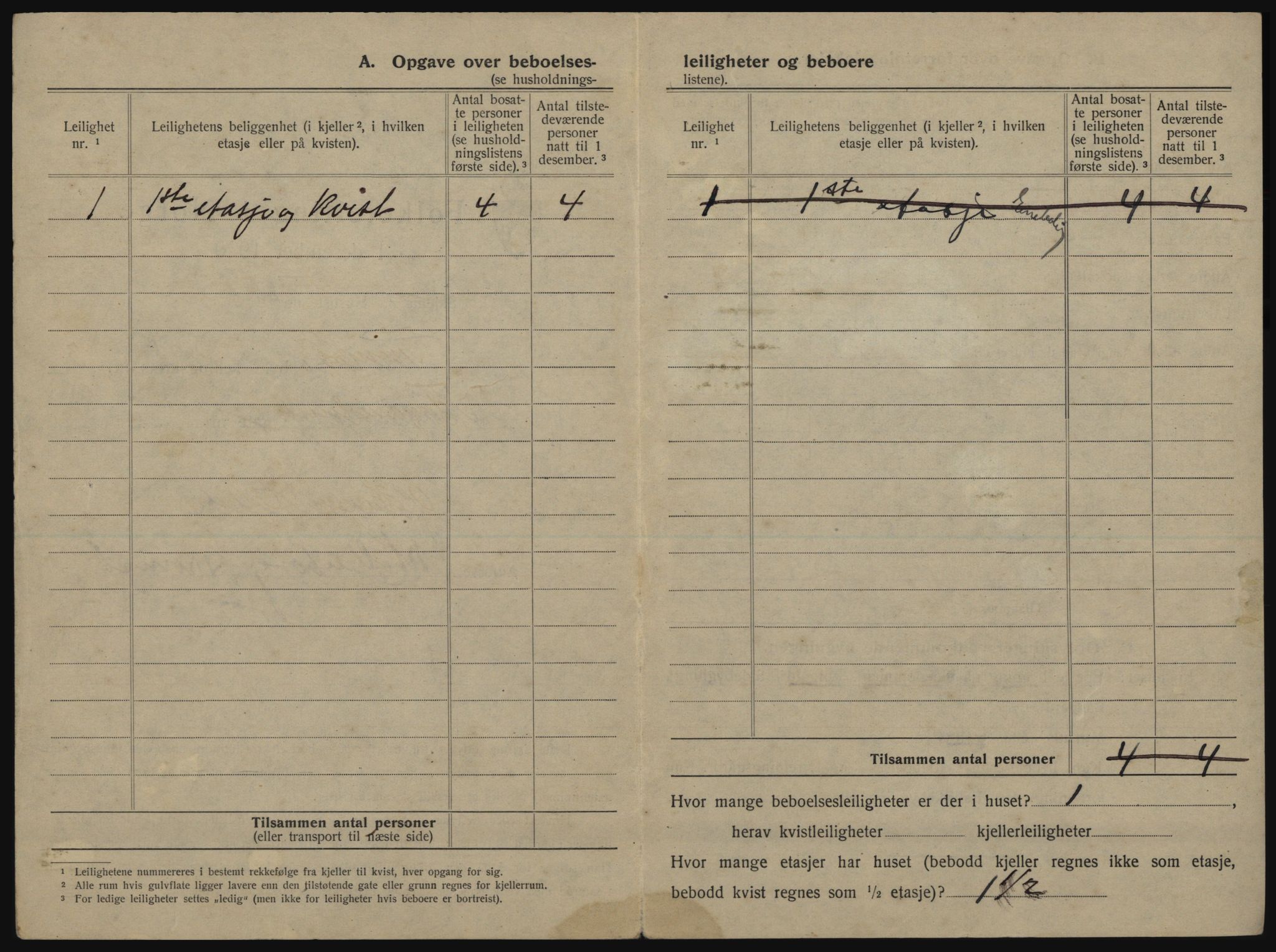 SATØ, 1920 census for Tromsø, 1920, p. 590