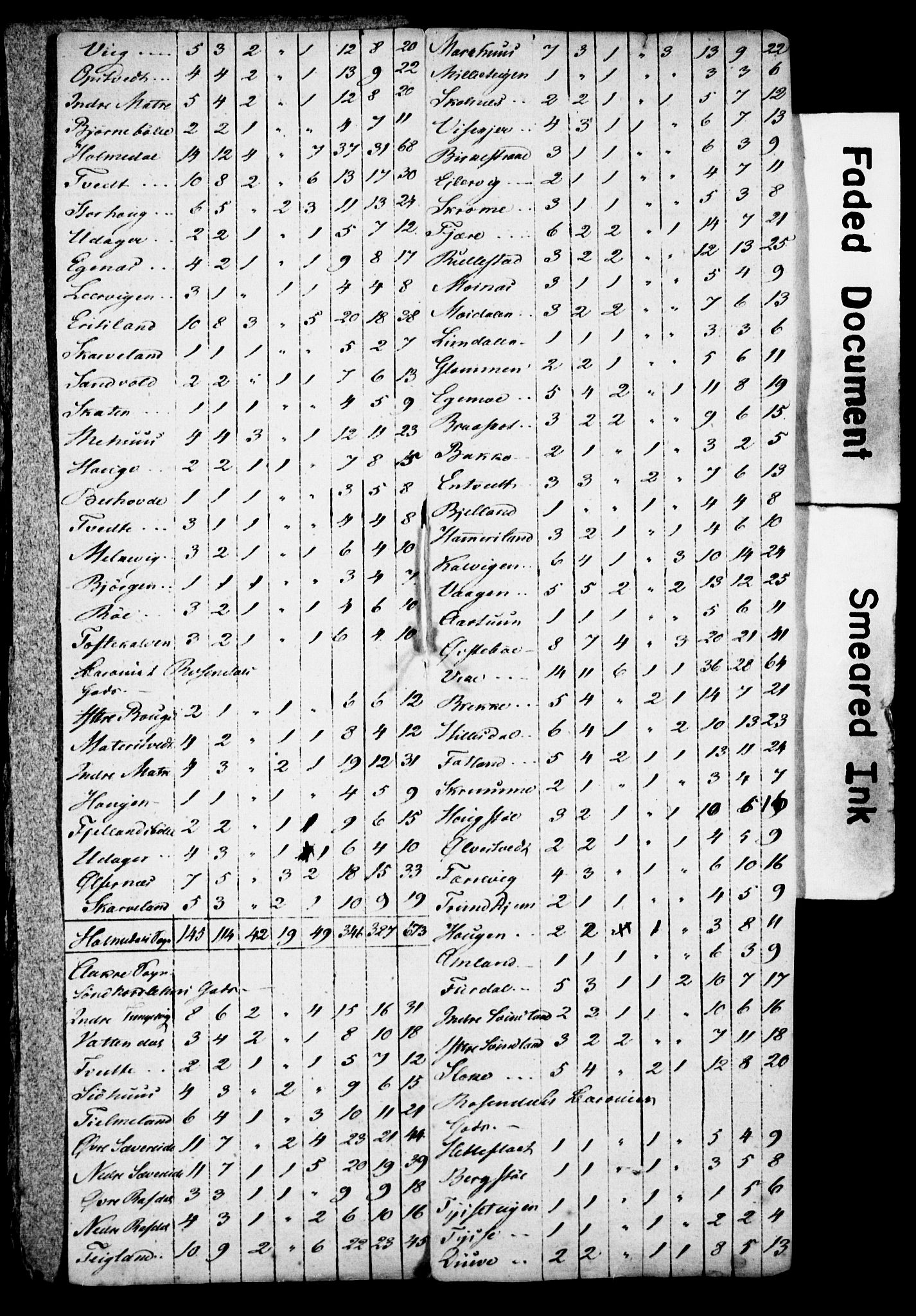 , Census 1825 for Skånevik, 1825, p. 33