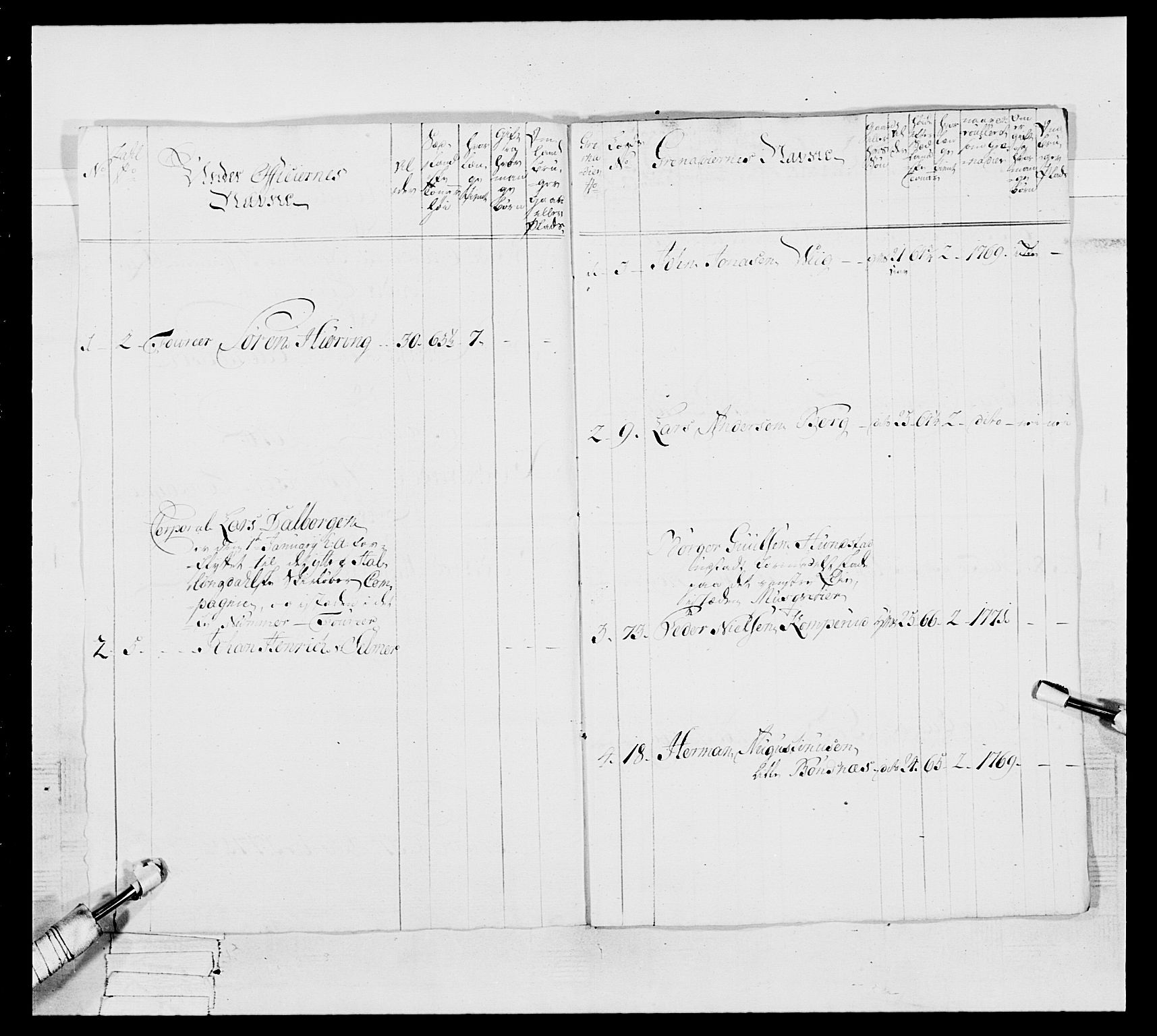 Generalitets- og kommissariatskollegiet, Det kongelige norske kommissariatskollegium, AV/RA-EA-5420/E/Eh/L0062: 2. Opplandske nasjonale infanteriregiment, 1769-1773, p. 172