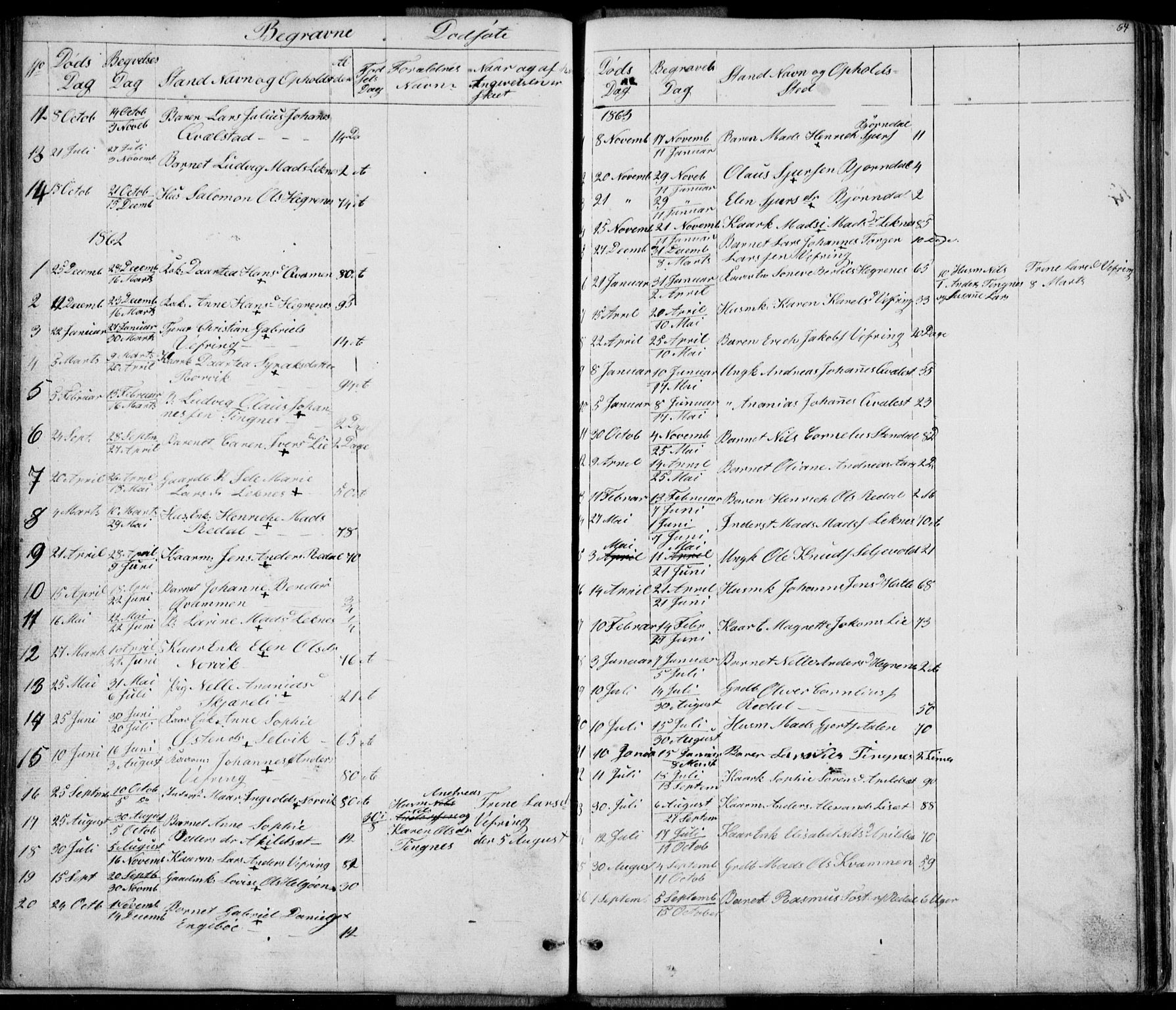 Førde sokneprestembete, SAB/A-79901/H/Hab: Parish register (copy) no. E 0, 1853-1880, p. 64