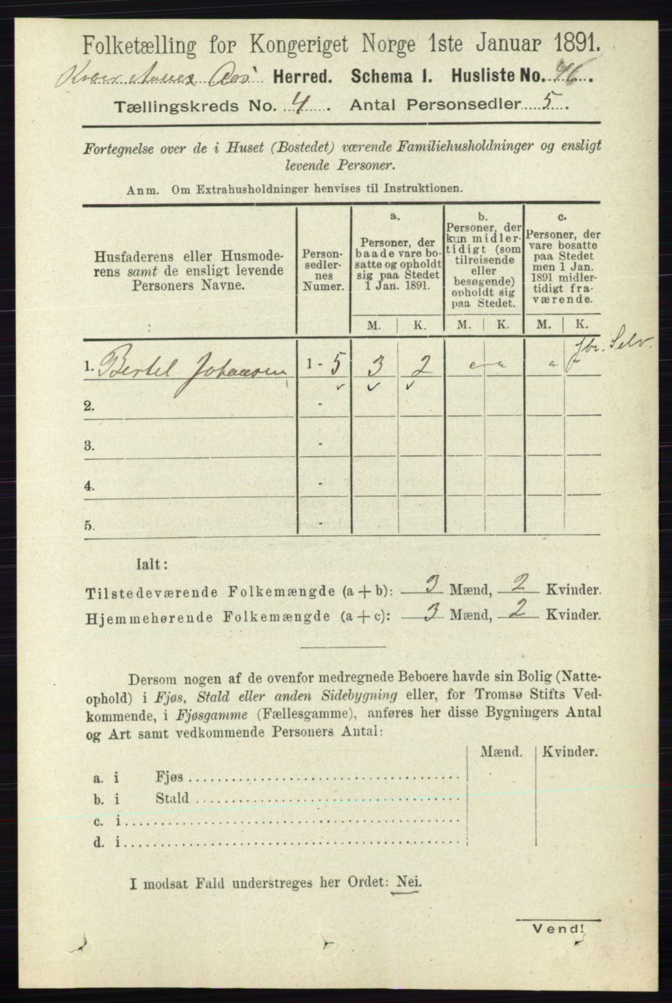 RA, 1891 census for 0214 Ås, 1891, p. 3028