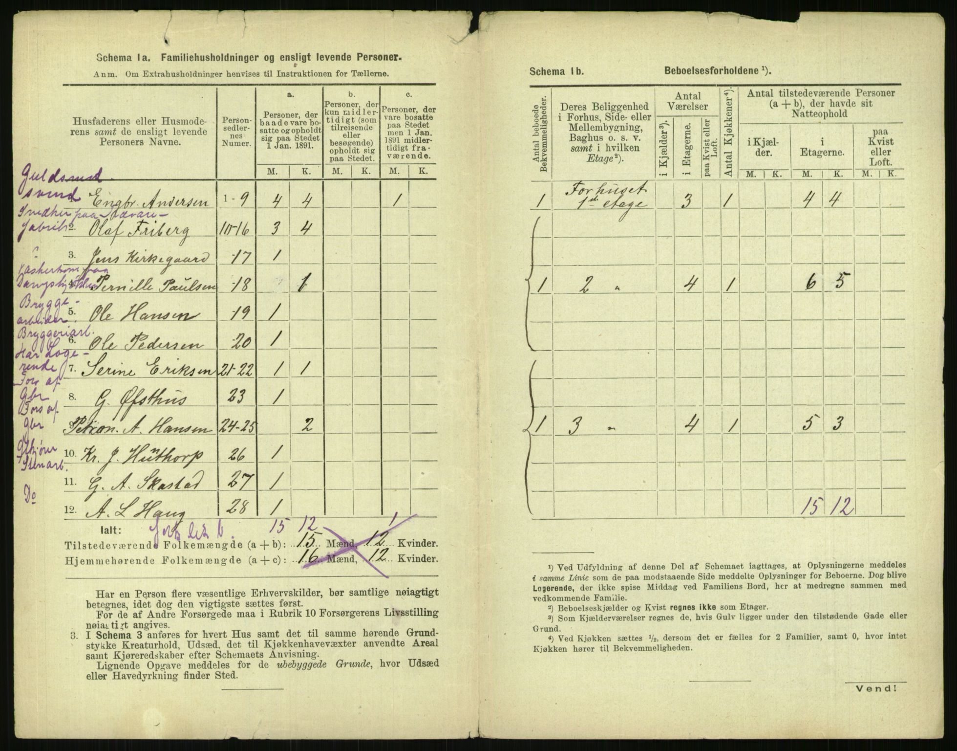 RA, 1891 census for 0301 Kristiania, 1891, p. 126952