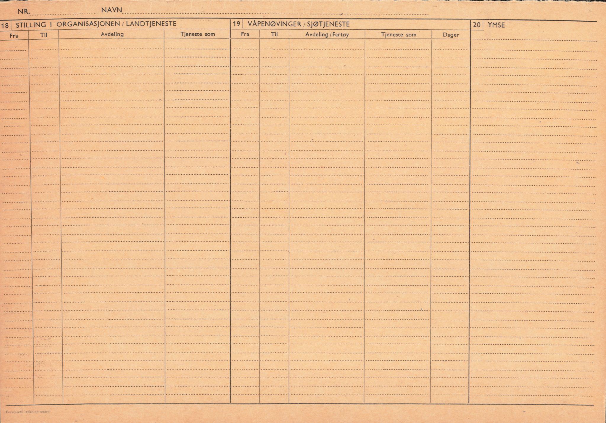 Forsvaret, Forsvarets overkommando/Luftforsvarsstaben, AV/RA-RAFA-4079/P/Pa/L0013: Personellmapper, 1905, p. 344