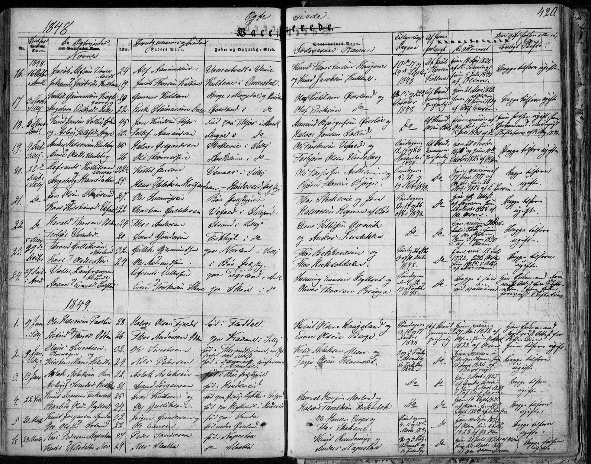 Seljord kirkebøker, SAKO/A-20/F/Fa/L0011: Parish register (official) no. I 11, 1831-1849, p. 420