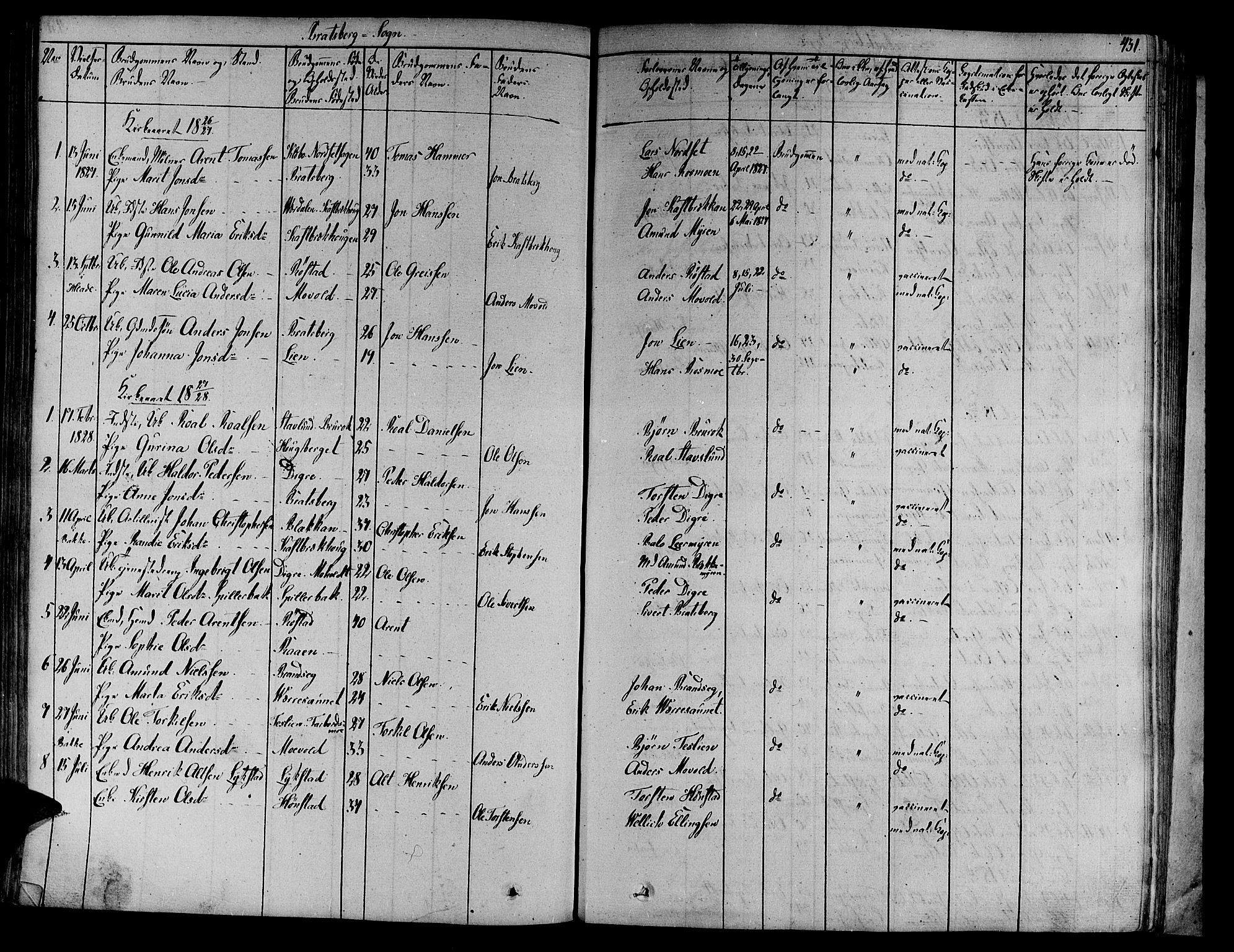 Ministerialprotokoller, klokkerbøker og fødselsregistre - Sør-Trøndelag, SAT/A-1456/606/L0289: Parish register (official) no. 606A04 /4, 1826-1840, p. 451