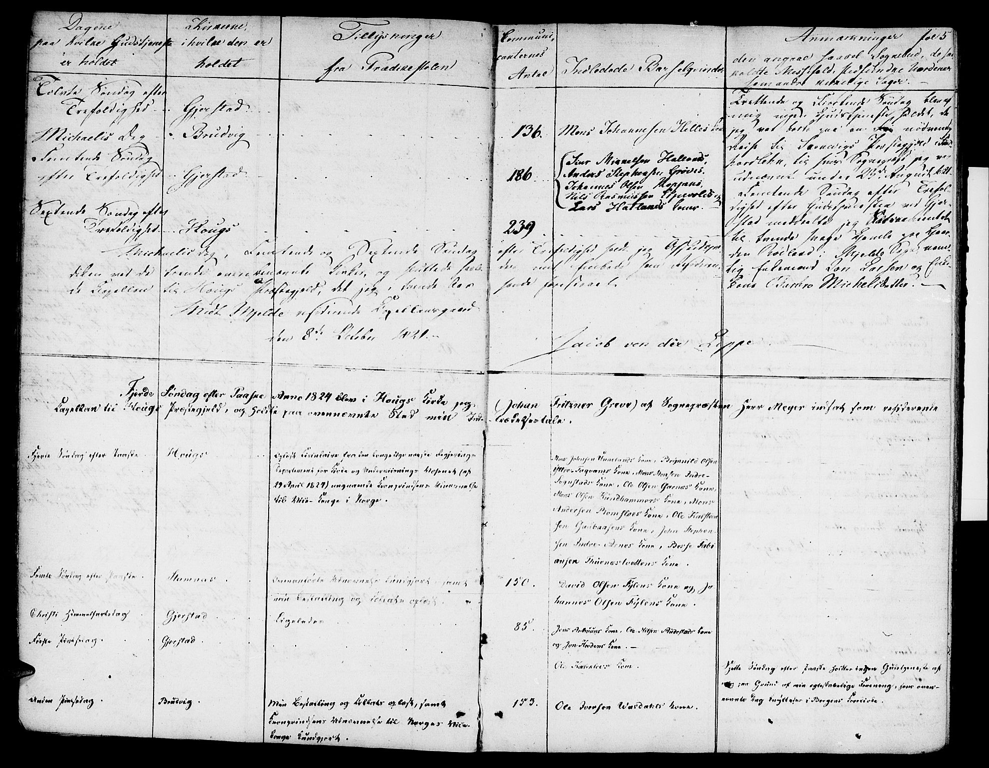 Haus sokneprestembete, AV/SAB-A-75601: Curate's parish register no. A 1, 1821-1841, p. 5