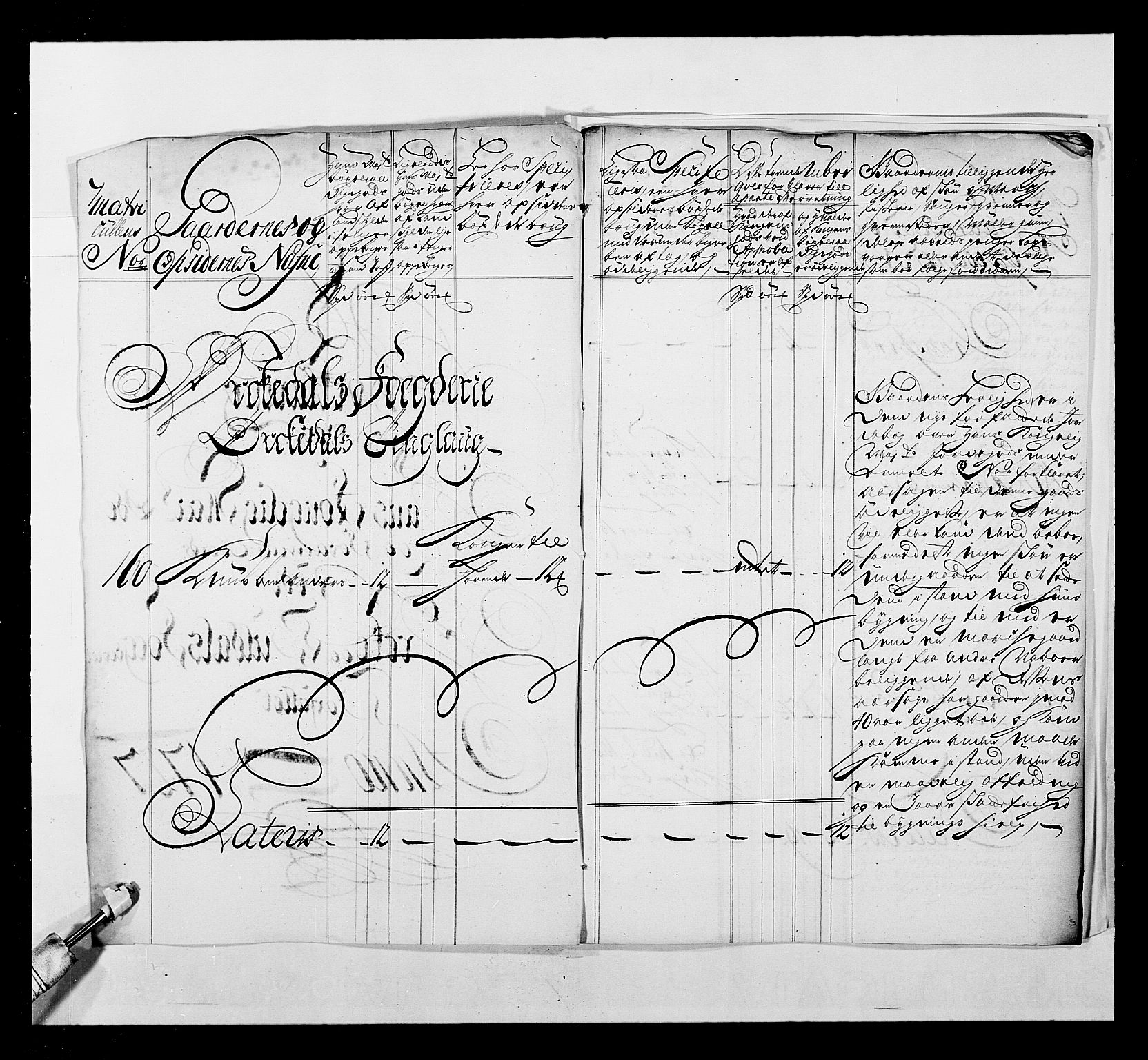 Stattholderembetet 1572-1771, AV/RA-EA-2870/Ek/L0041/0001: Jordebøker o.a. 1720-1728 vedkommende krongodset: / Krongods i Trøndelag med Romsdal, Nordmøre og Namdal, 1726-1727, p. 258