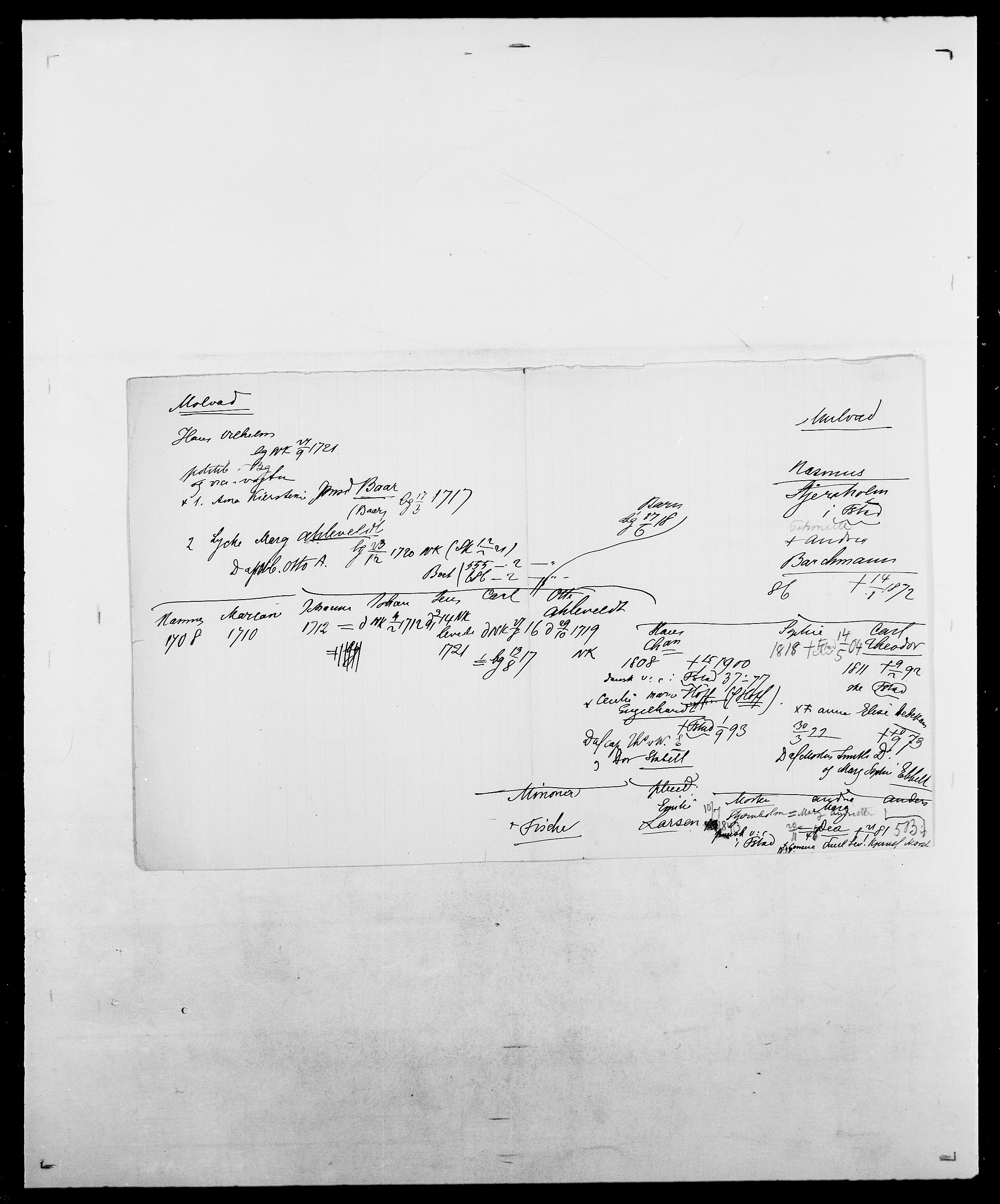 Delgobe, Charles Antoine - samling, AV/SAO-PAO-0038/D/Da/L0026: Mechelby - Montoppidan, p. 789