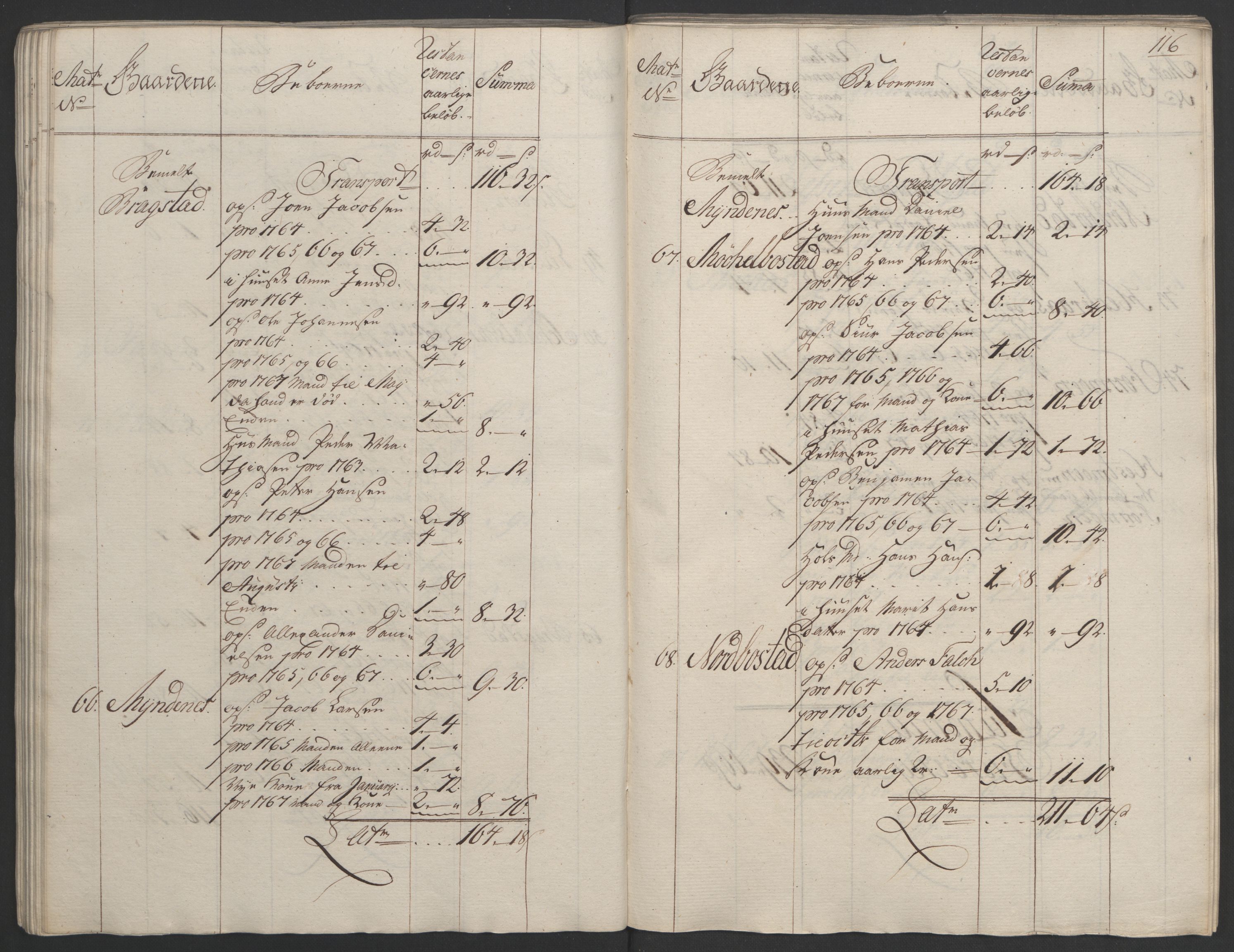 Rentekammeret inntil 1814, Realistisk ordnet avdeling, AV/RA-EA-4070/Ol/L0023: [Gg 10]: Ekstraskatten, 23.09.1762. Helgeland (restanseregister), 1767-1772, p. 113