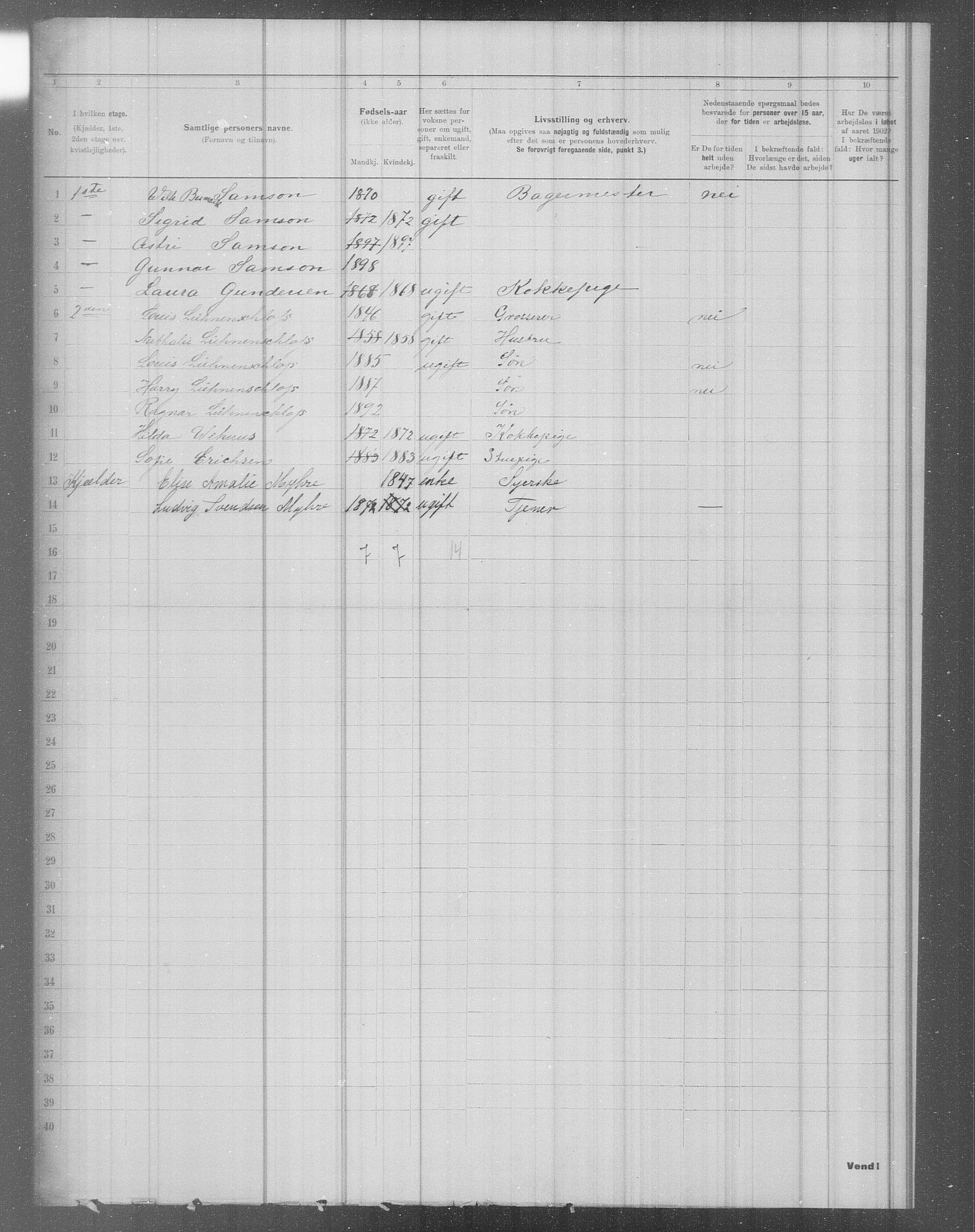 OBA, Municipal Census 1902 for Kristiania, 1902, p. 3292