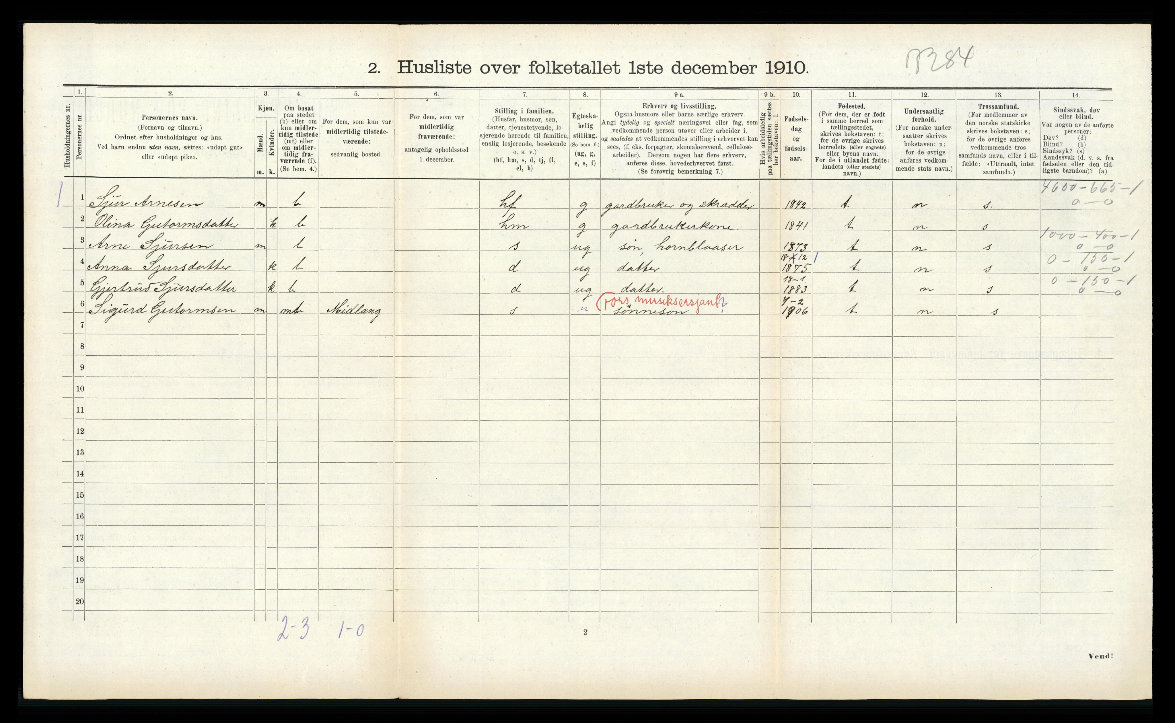 RA, 1910 census for Vik, 1910, p. 450