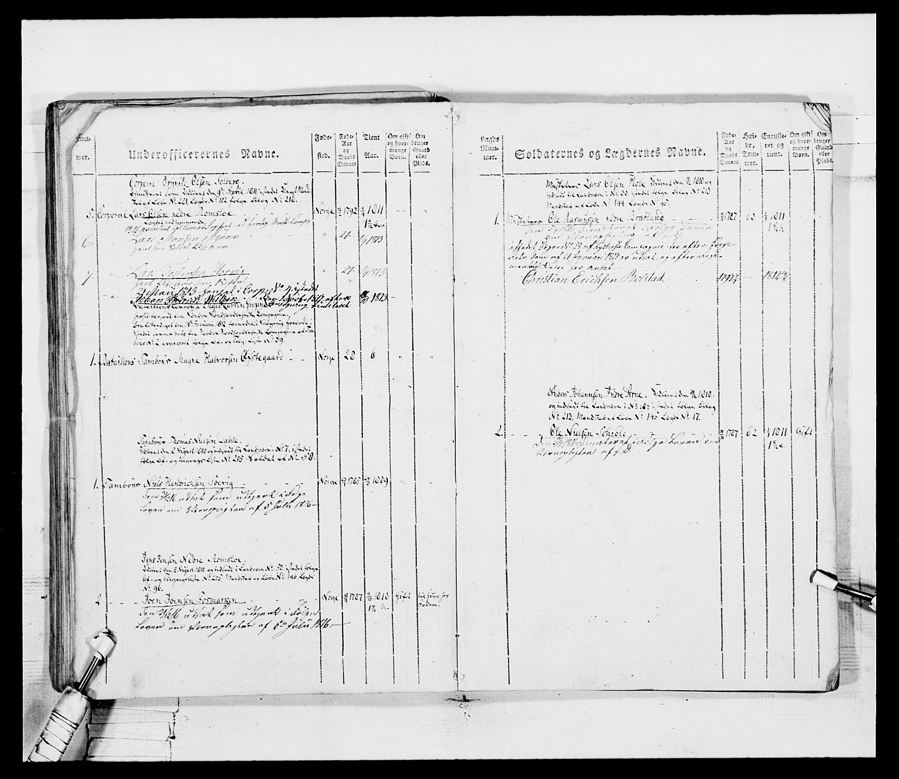 Generalitets- og kommissariatskollegiet, Det kongelige norske kommissariatskollegium, RA/EA-5420/E/Eh/L0099: Bergenhusiske nasjonale infanteriregiment, 1812, p. 230