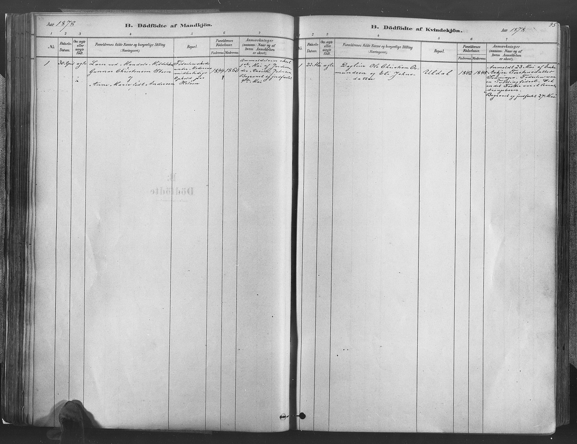 Høvåg sokneprestkontor, SAK/1111-0025/F/Fa/L0005: Parish register (official) no. A 5, 1878-1893, p. 95