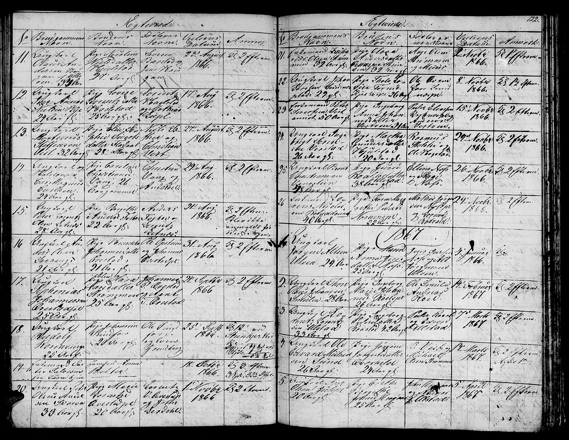 Ministerialprotokoller, klokkerbøker og fødselsregistre - Nord-Trøndelag, SAT/A-1458/730/L0299: Parish register (copy) no. 730C02, 1849-1871, p. 122
