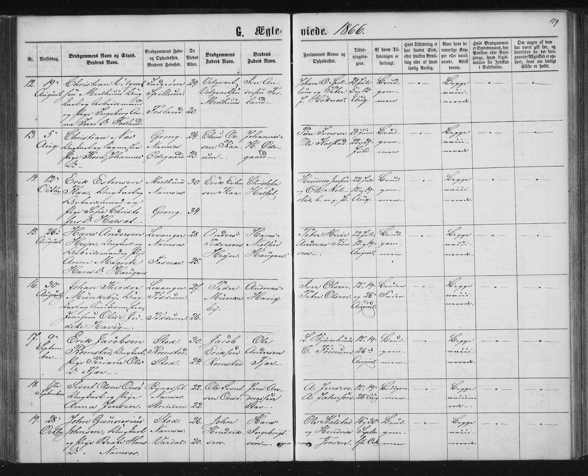 Ministerialprotokoller, klokkerbøker og fødselsregistre - Nord-Trøndelag, SAT/A-1458/768/L0570: Parish register (official) no. 768A05, 1865-1874, p. 179