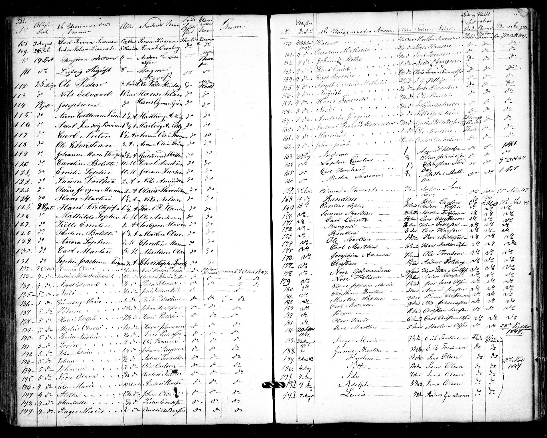 Halden prestekontor Kirkebøker, AV/SAO-A-10909/F/Fa/L0006: Parish register (official) no. I 6, 1845-1856, p. 531