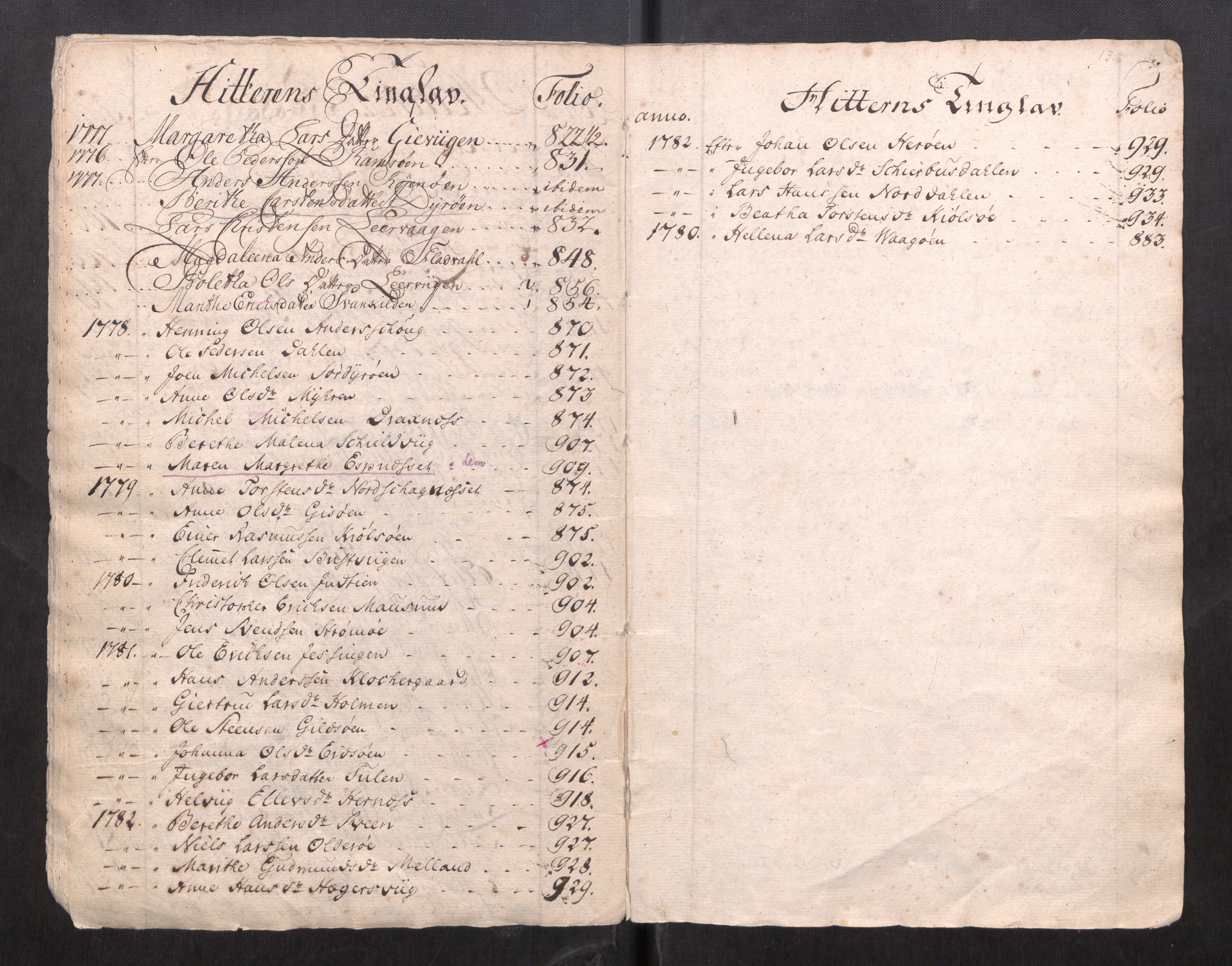 Fosen sorenskriveri, AV/SAT-A-1107/1/3/3A/L0037: To gamle registre til skifteprotokoller, 1751-1823