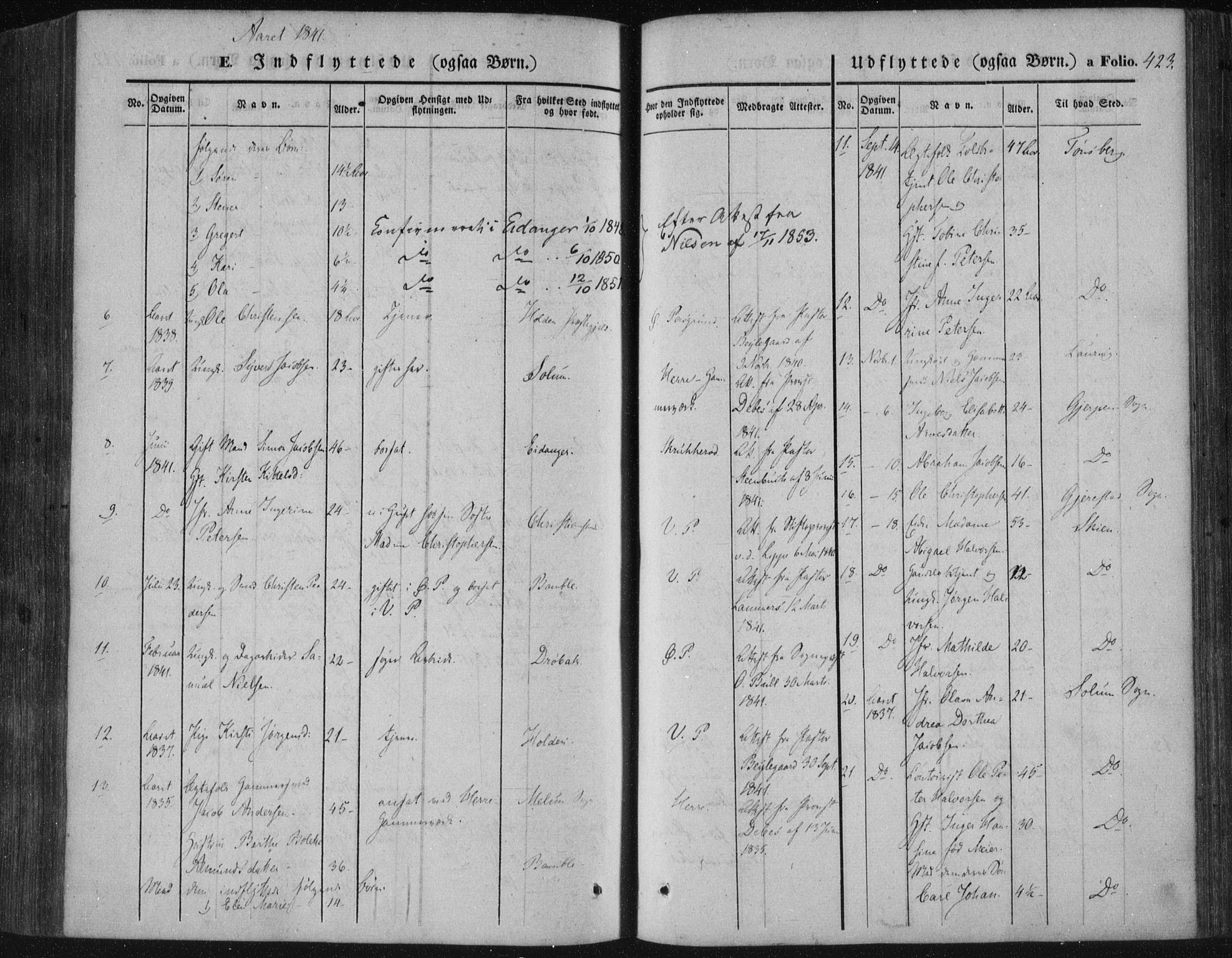 Porsgrunn kirkebøker , SAKO/A-104/F/Fa/L0006: Parish register (official) no. 6, 1841-1857, p. 423