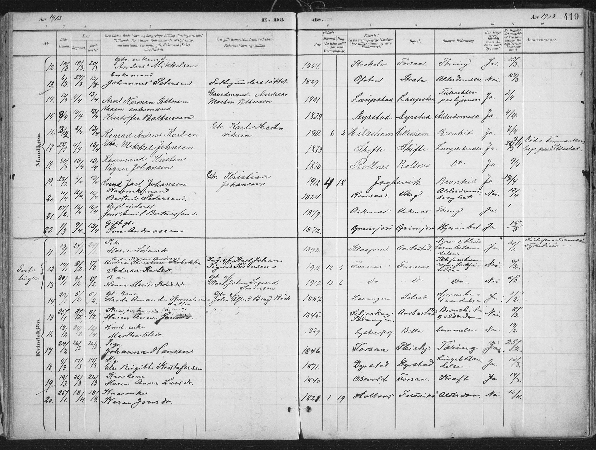 Ibestad sokneprestembete, SATØ/S-0077/H/Ha/Haa/L0017kirke: Parish register (official) no. 17, 1901-1914, p. 419