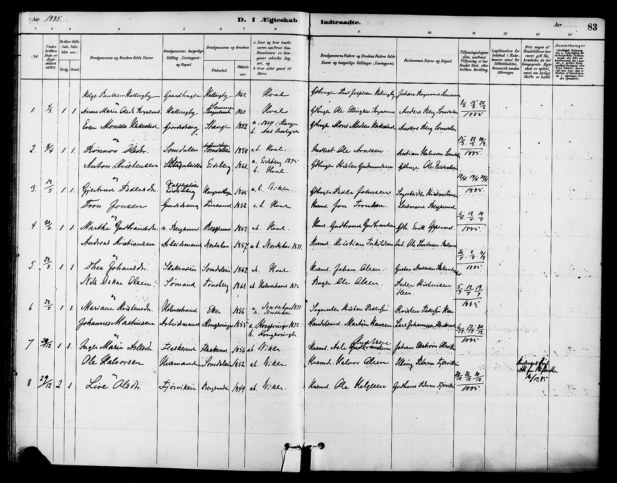 Ådal kirkebøker, AV/SAKO-A-248/F/Fb/L0001: Parish register (official) no. II 1, 1884-1897, p. 83