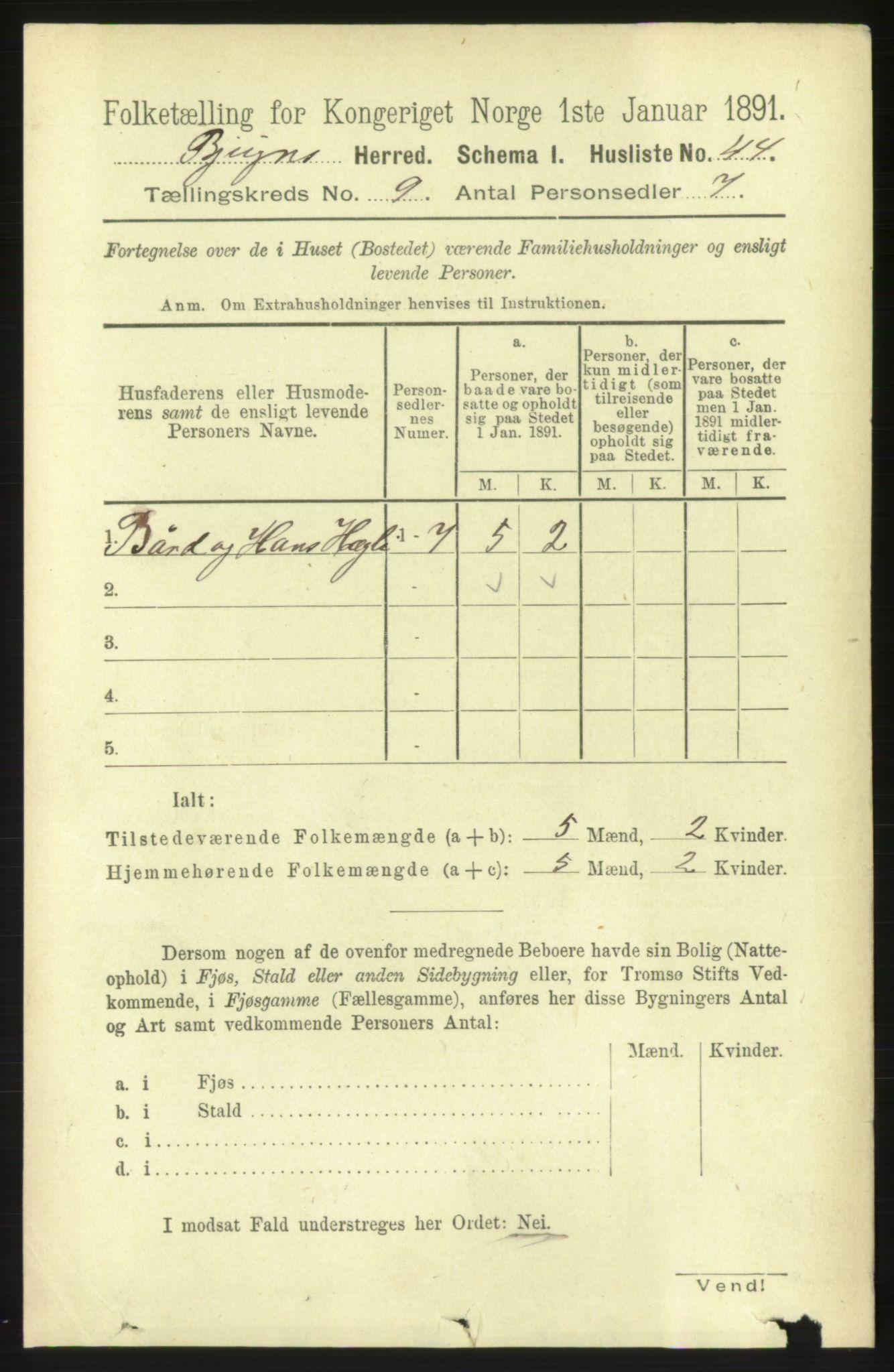 RA, 1891 census for 1627 Bjugn, 1891, p. 2380