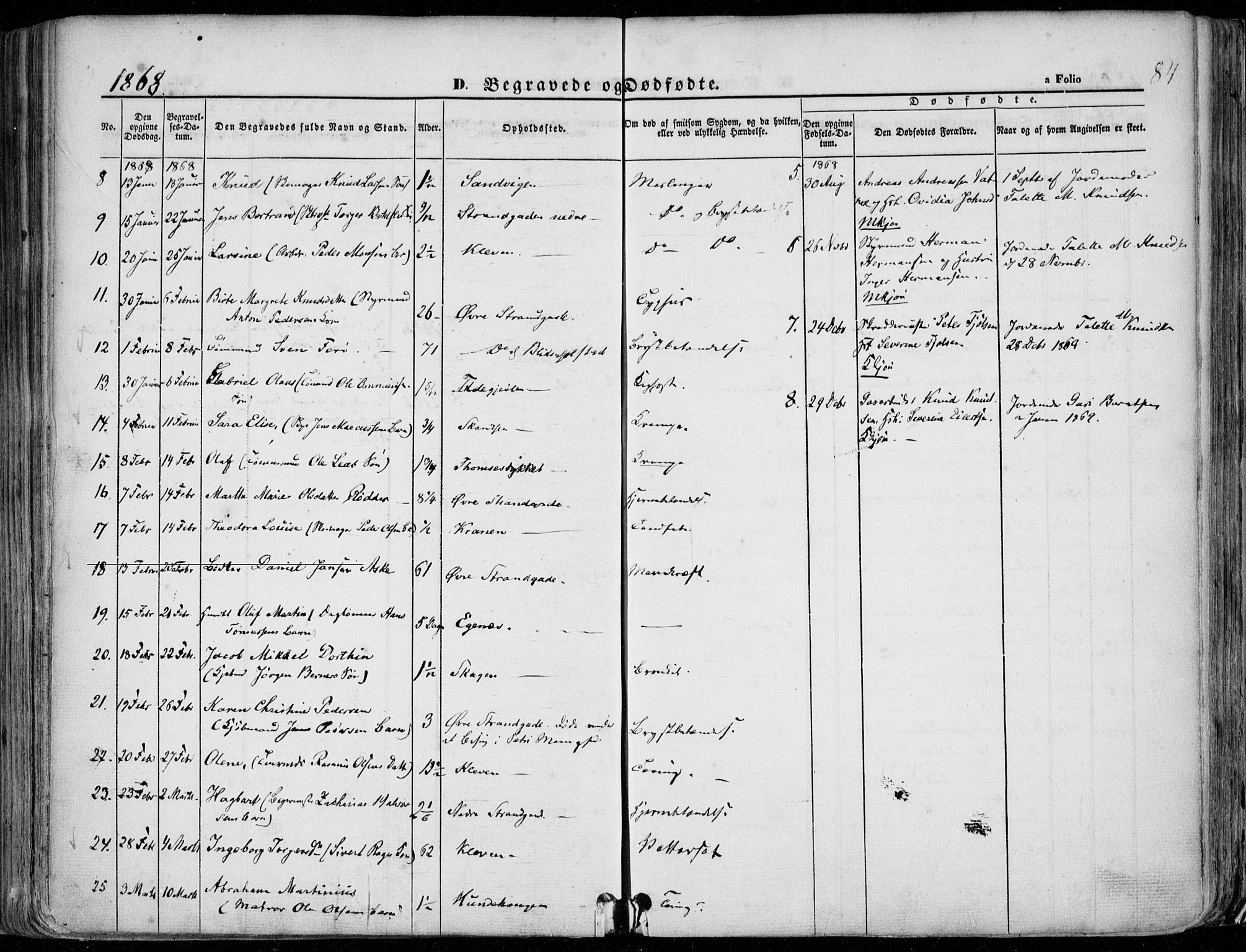 Domkirken sokneprestkontor, AV/SAST-A-101812/001/30/30BA/L0020: Parish register (official) no. A 19, 1858-1877, p. 84