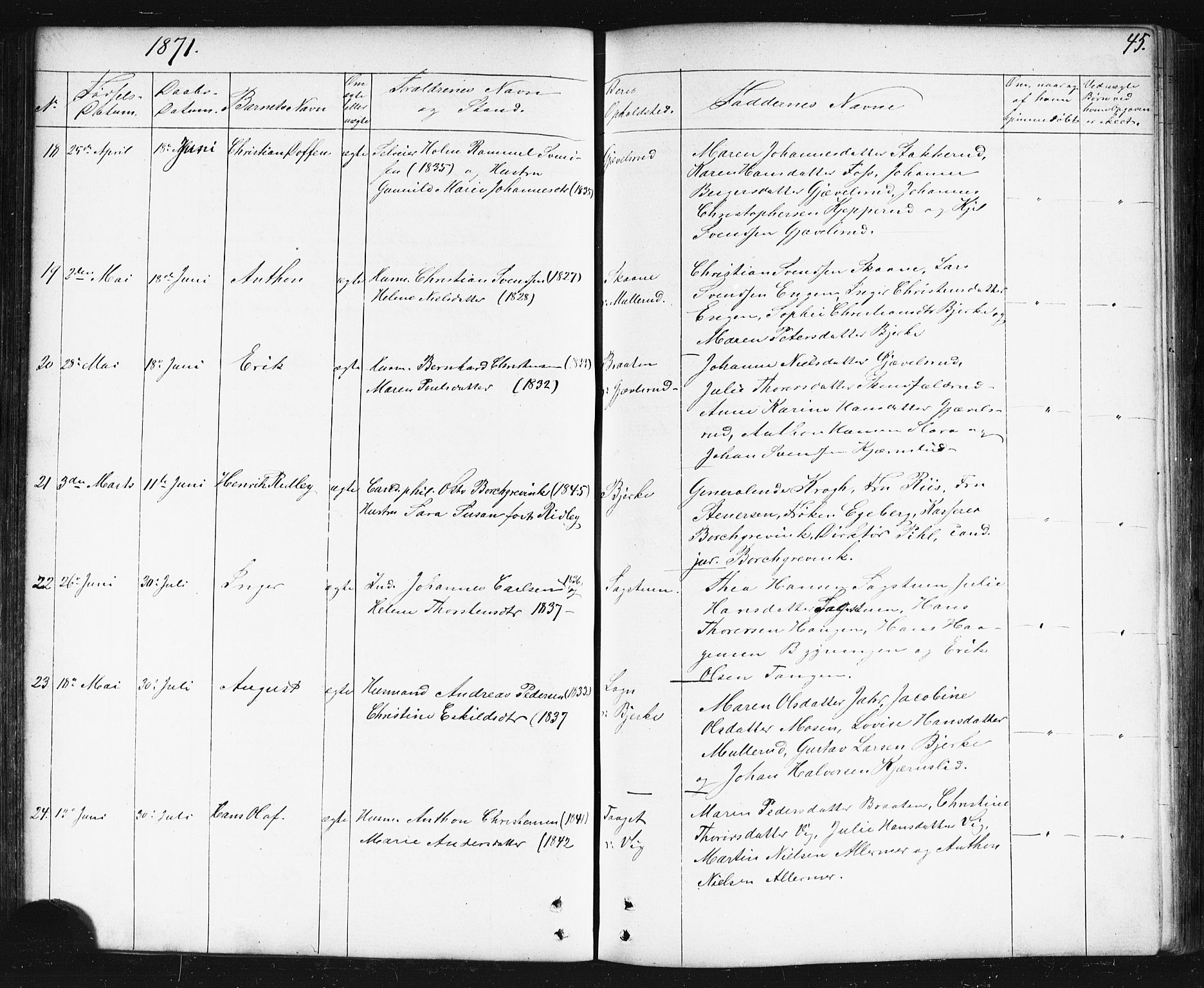 Enebakk prestekontor Kirkebøker, SAO/A-10171c/G/Gb/L0001: Parish register (copy) no. II 1, 1859-1890, p. 45