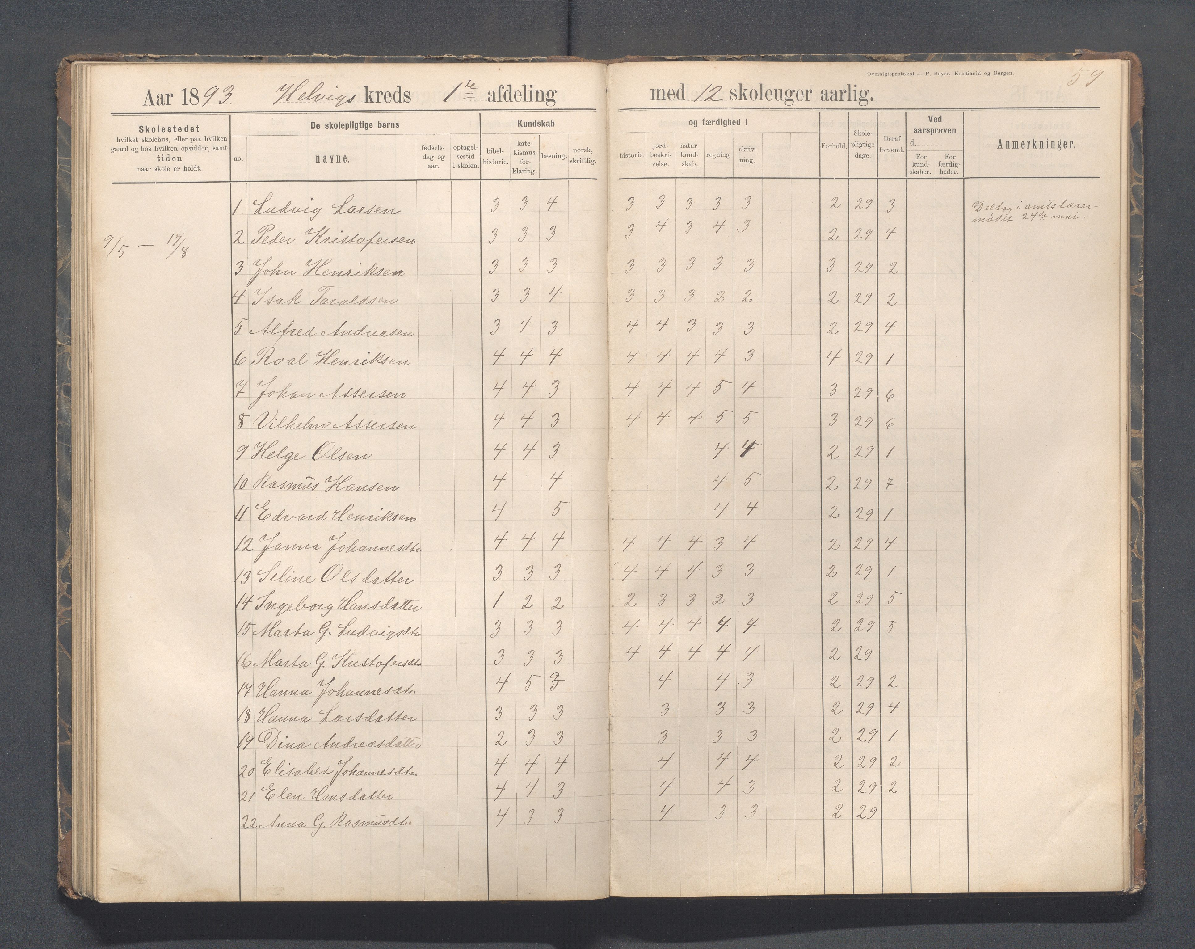 Eigersund kommune (Herredet) - Skolekommisjonen/skolestyret, IKAR/K-100453/Jb/L0007: Skoleprotokoll - Hegrestad og Helvik skoler, 1891-1899, p. 59