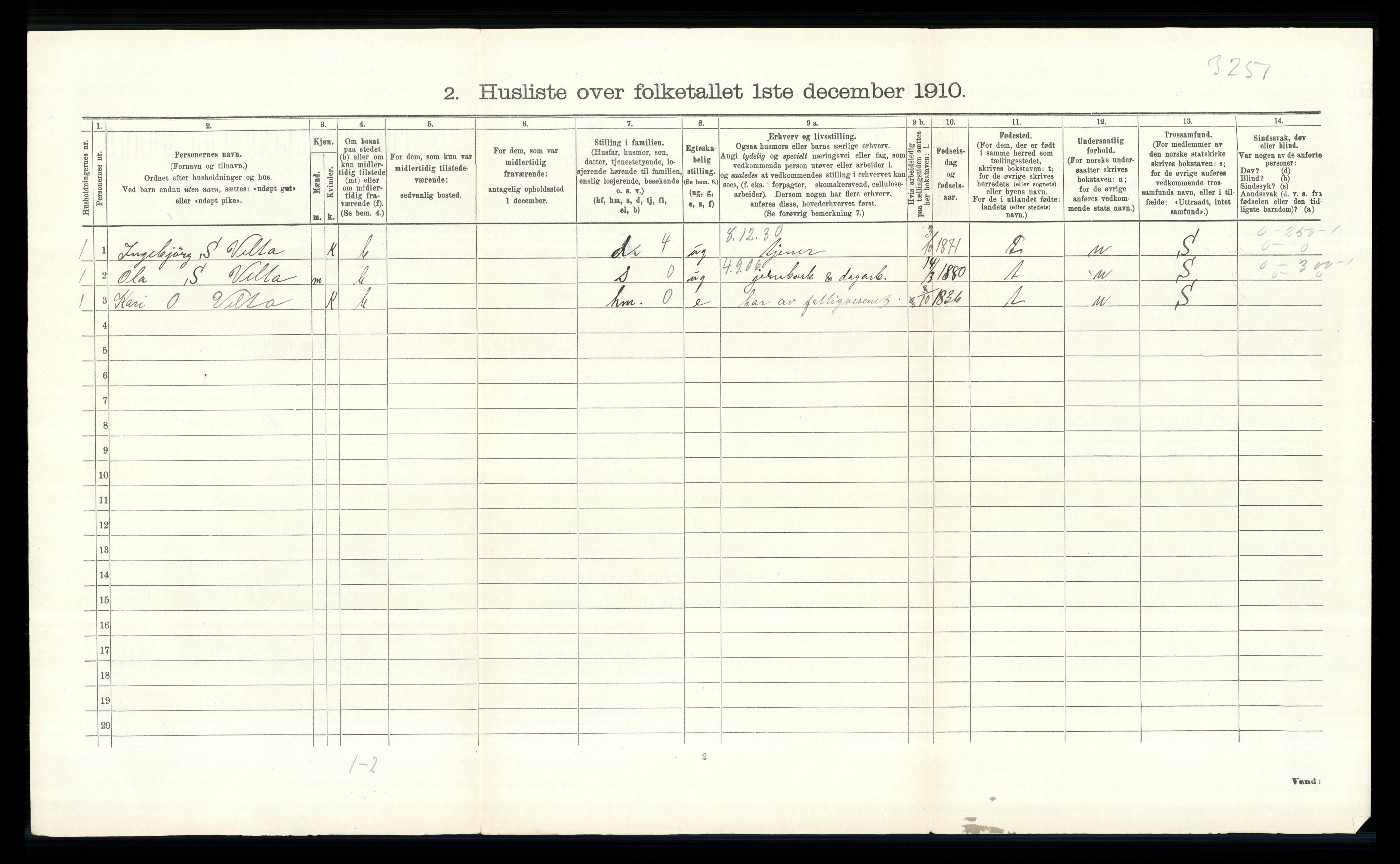 RA, 1910 census for Nes, 1910, p. 87