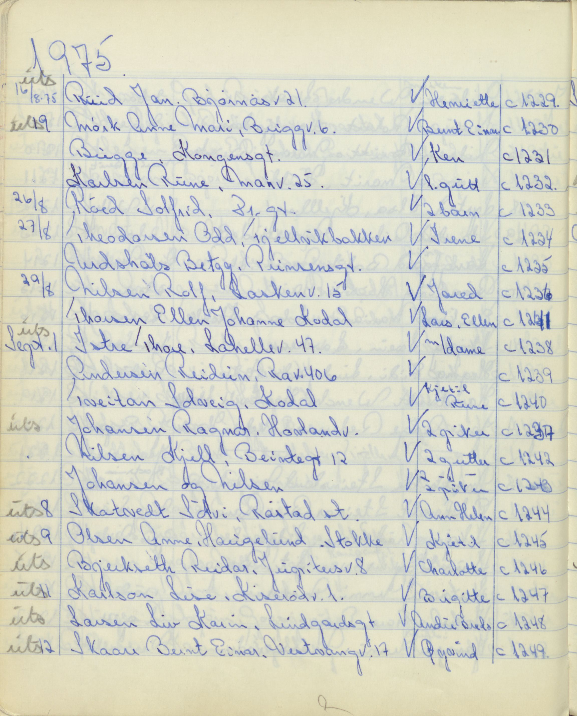 Pa 1494 - Jørgensen, Antonius. Fotograf, VEMU/A-2760/F/Fa, 1927-2004, p. 3100
