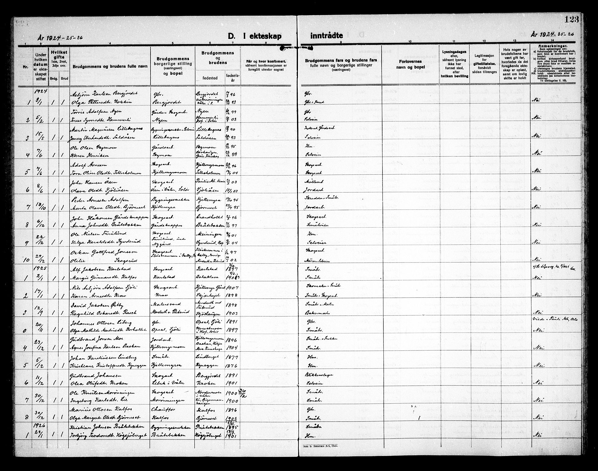 Åsnes prestekontor, AV/SAH-PREST-042/H/Ha/Haa/L0000D: Parish register (official) no. 0B, 1890-1929, p. 123