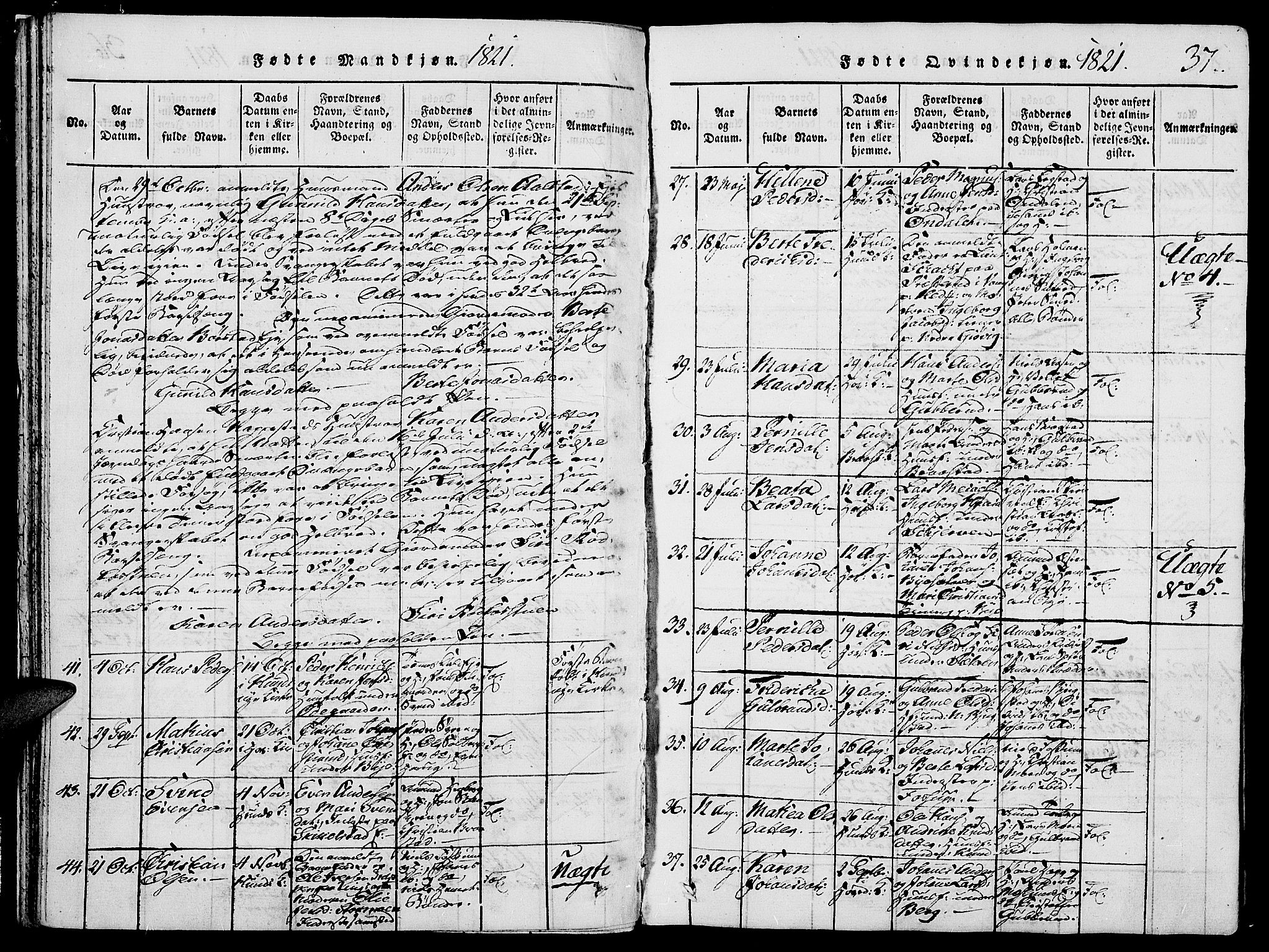 Vardal prestekontor, SAH/PREST-100/H/Ha/Haa/L0004: Parish register (official) no. 4, 1814-1831, p. 37