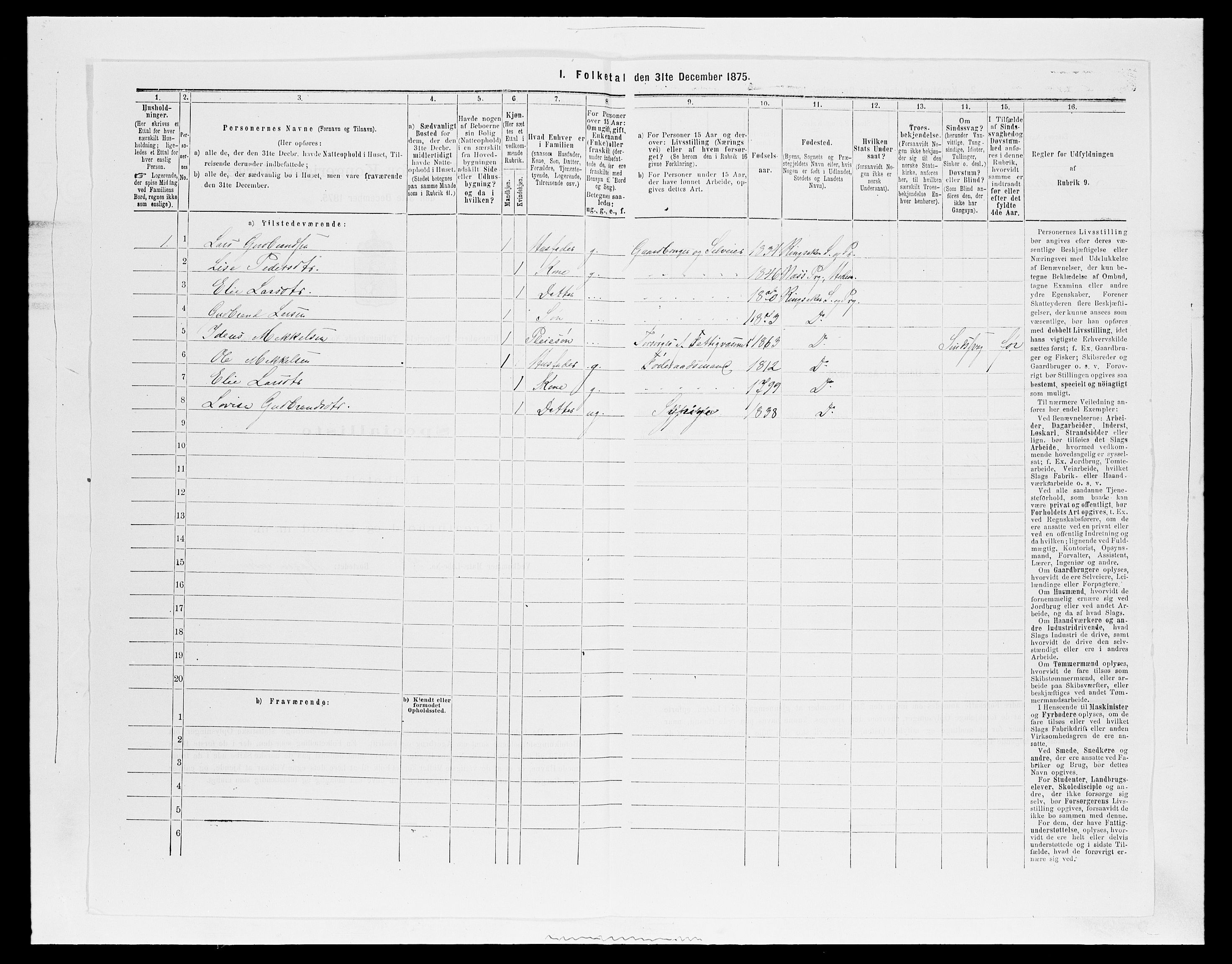 SAH, 1875 census for 0412P Ringsaker, 1875, p. 476