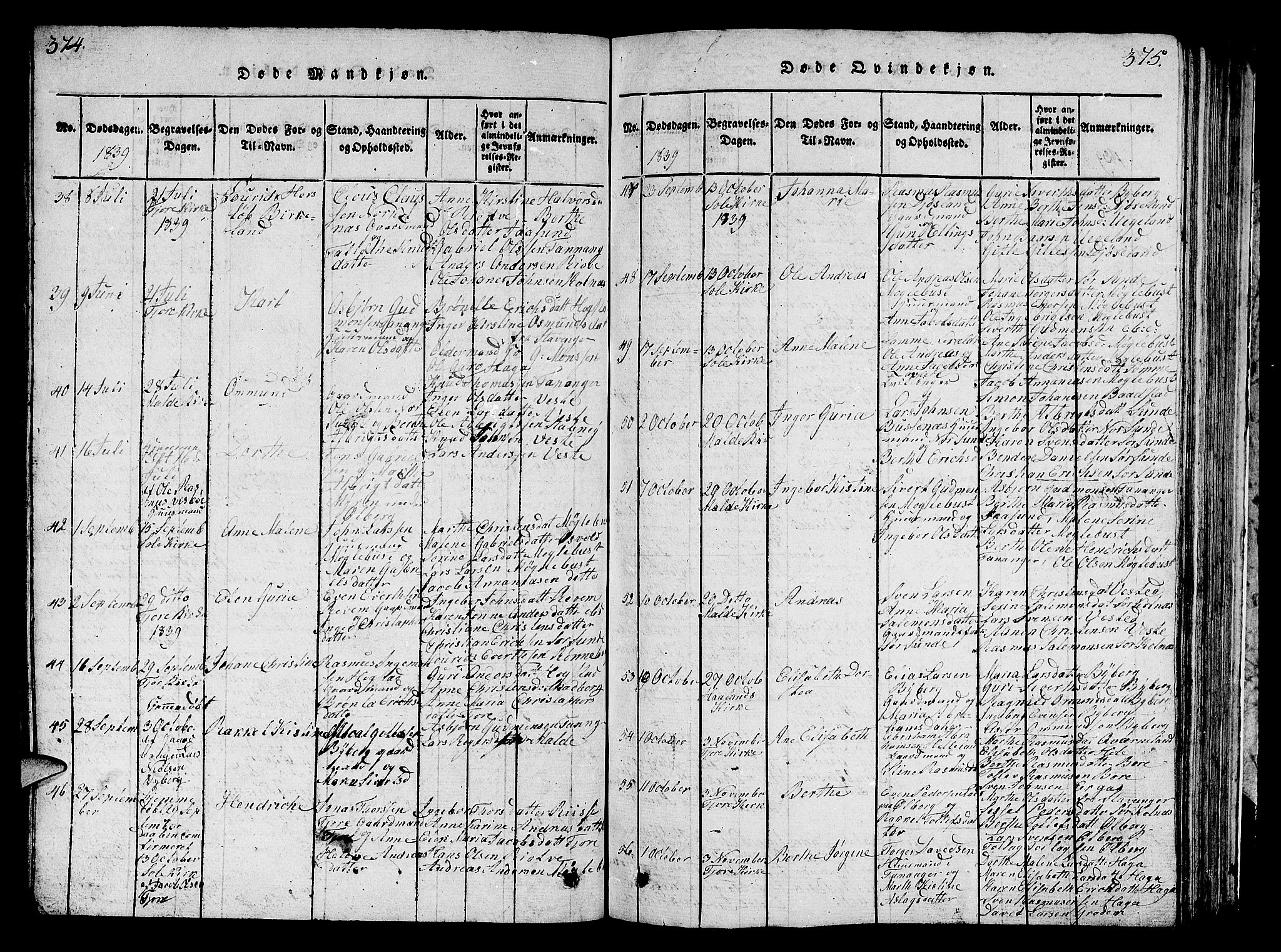 Håland sokneprestkontor, AV/SAST-A-101802/001/30BB/L0001: Parish register (copy) no. B 1, 1815-1845, p. 374-375