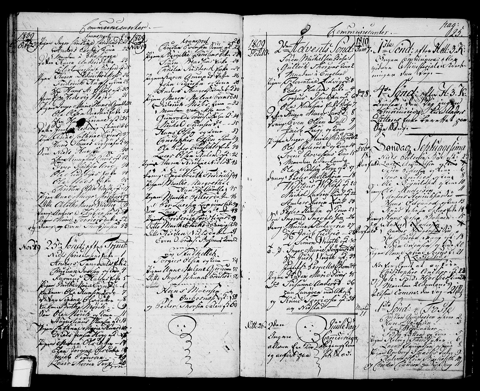 Langesund kirkebøker, SAKO/A-280/G/Ga/L0002: Parish register (copy) no. 2, 1801-1815, p. 25
