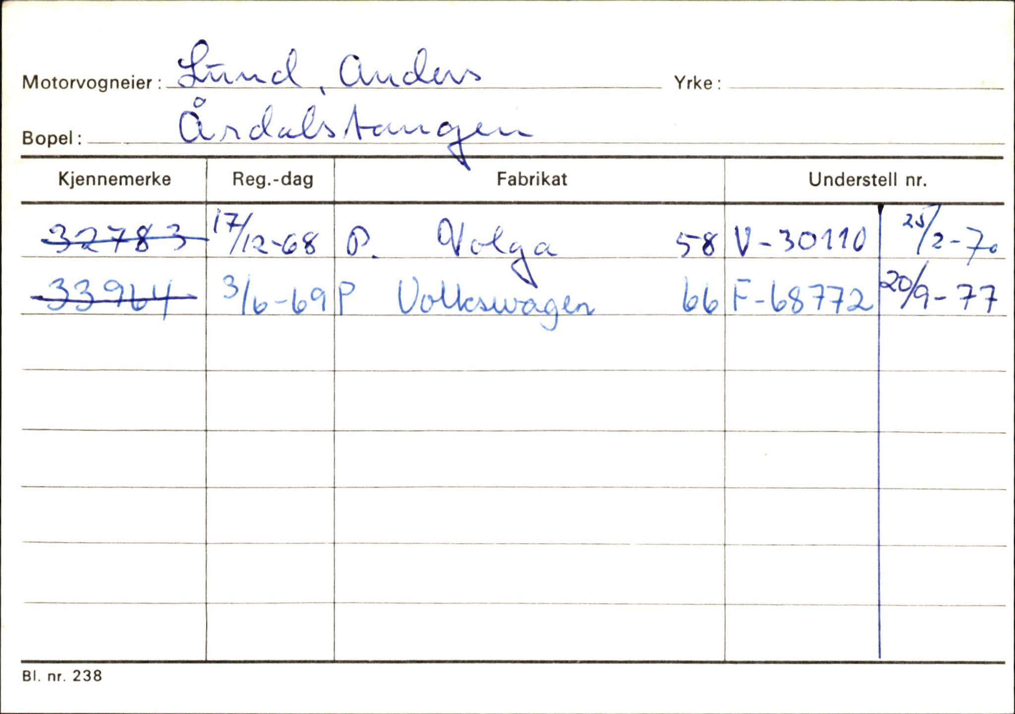 Statens vegvesen, Sogn og Fjordane vegkontor, AV/SAB-A-5301/4/F/L0145: Registerkort Vågsøy S-Å. Årdal I-P, 1945-1975, p. 1499