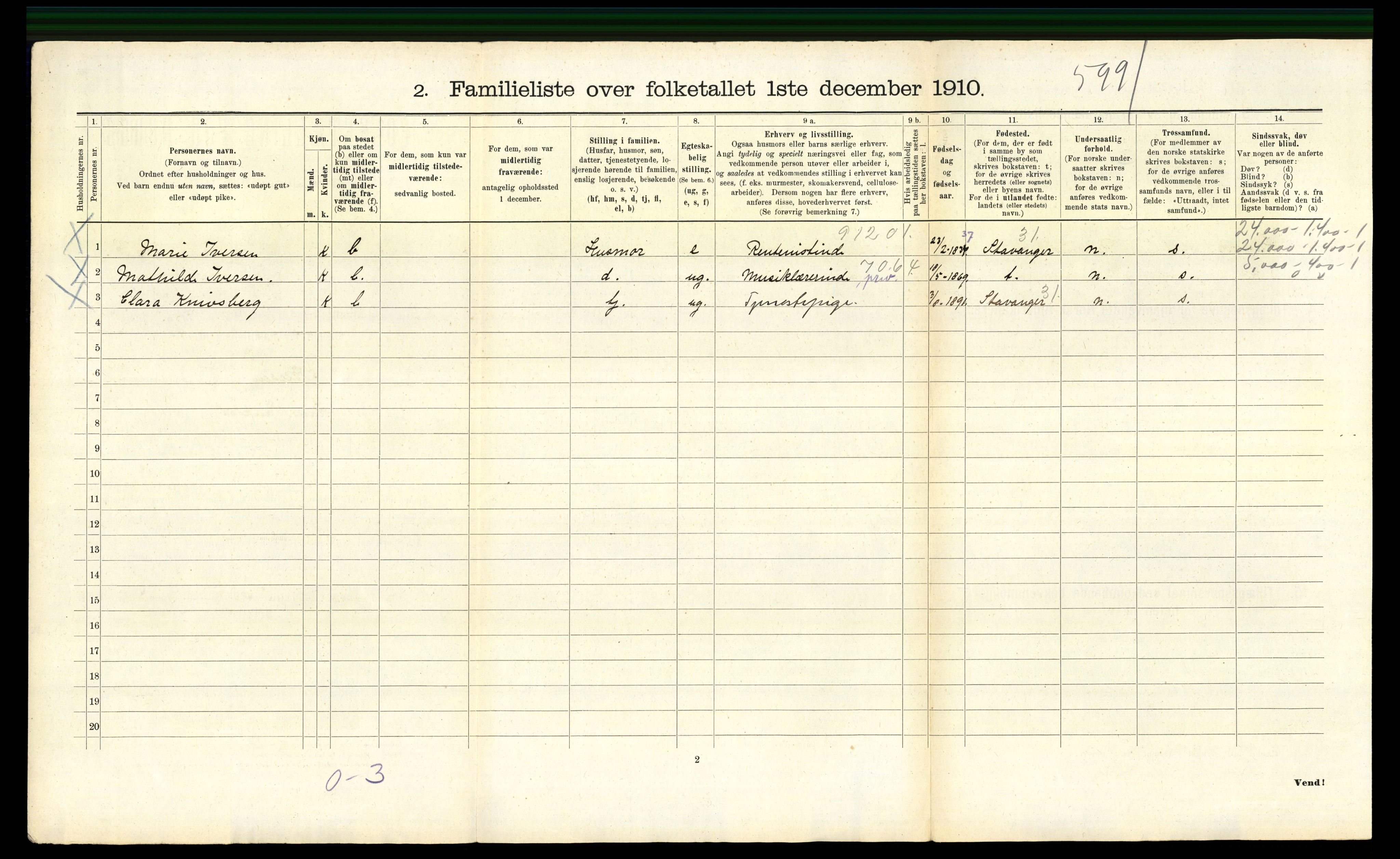 RA, 1910 census for Bergen, 1910, p. 7112