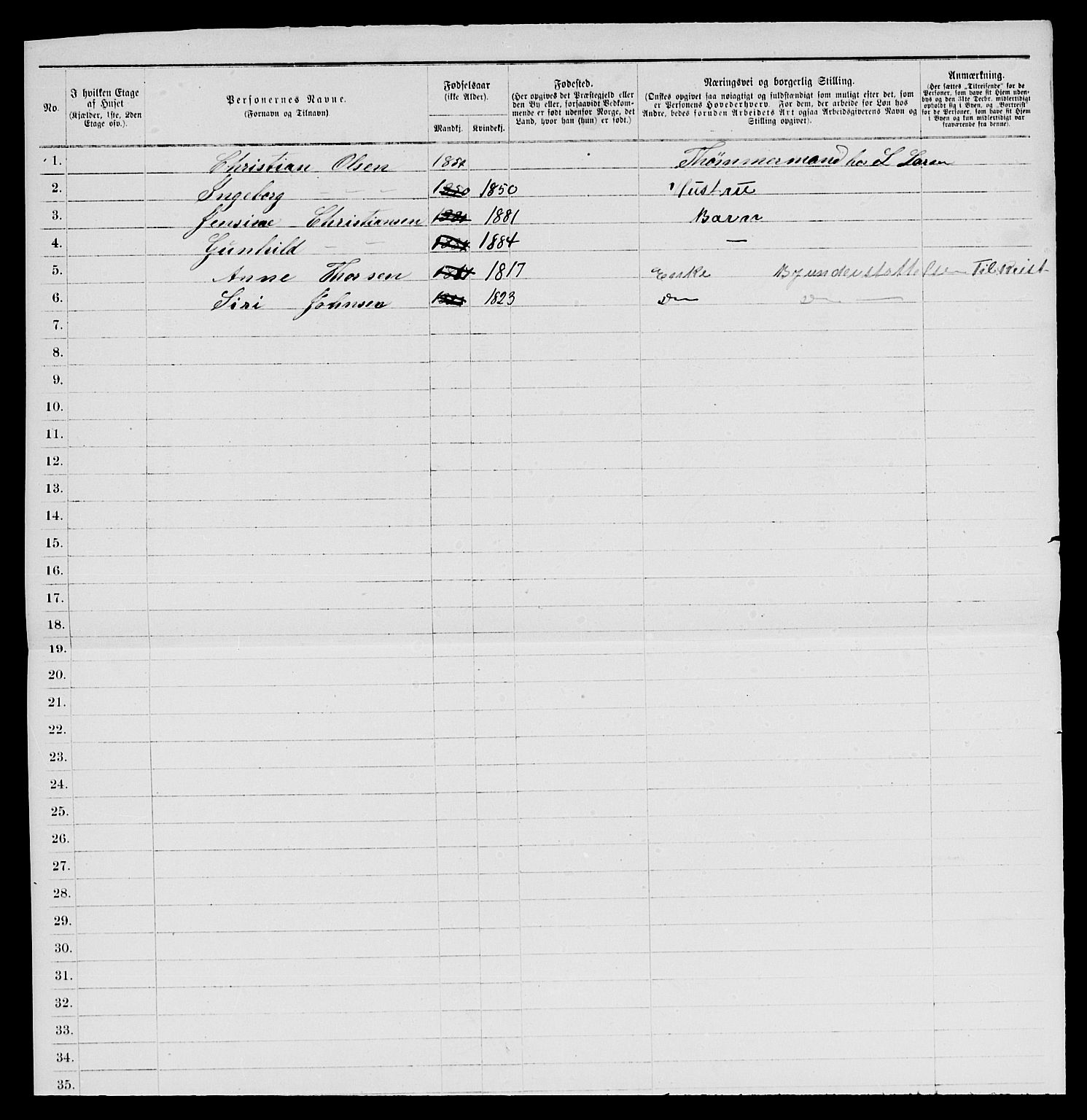 SAKO, 1885 census for 0801 Kragerø, 1885, p. 19