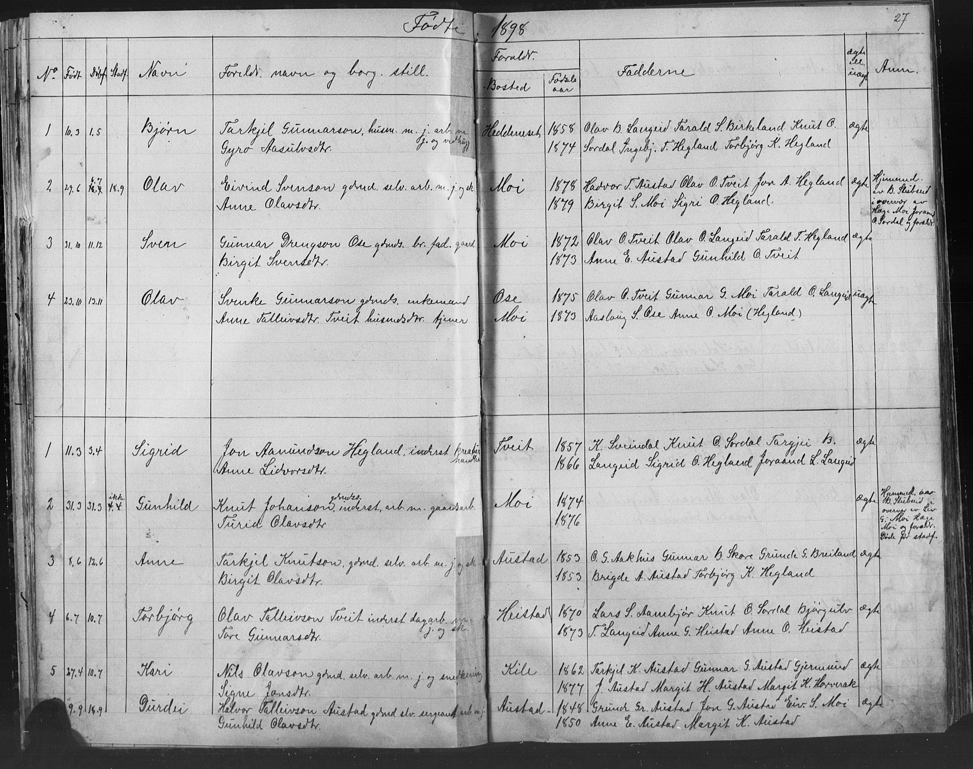 Bygland sokneprestkontor, AV/SAK-1111-0006/F/Fb/Fba/L0002: Parish register (copy) no. B 2, 1886-1919, p. 27