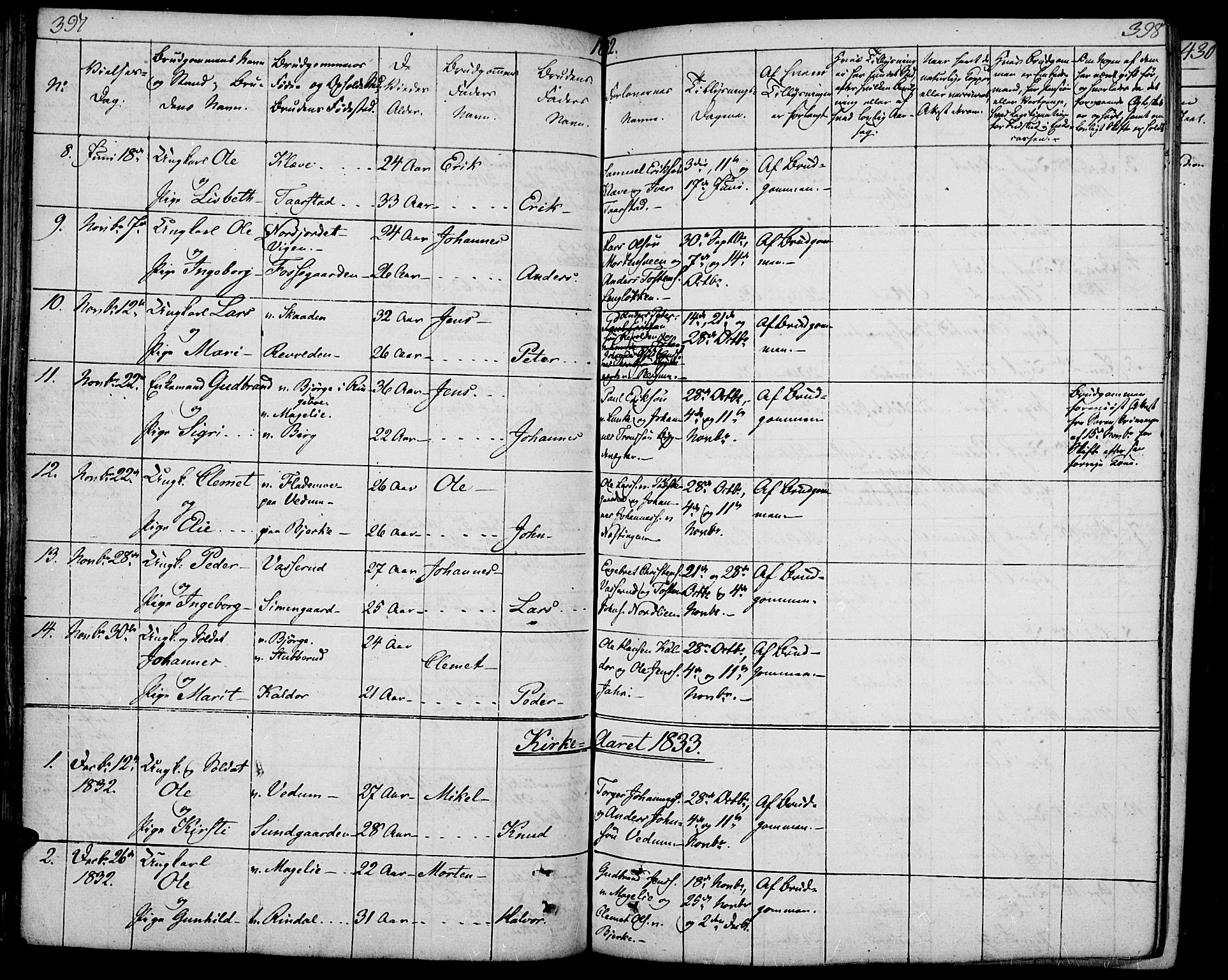 Øyer prestekontor, SAH/PREST-084/H/Ha/Haa/L0004: Parish register (official) no. 4, 1824-1841, p. 397-398