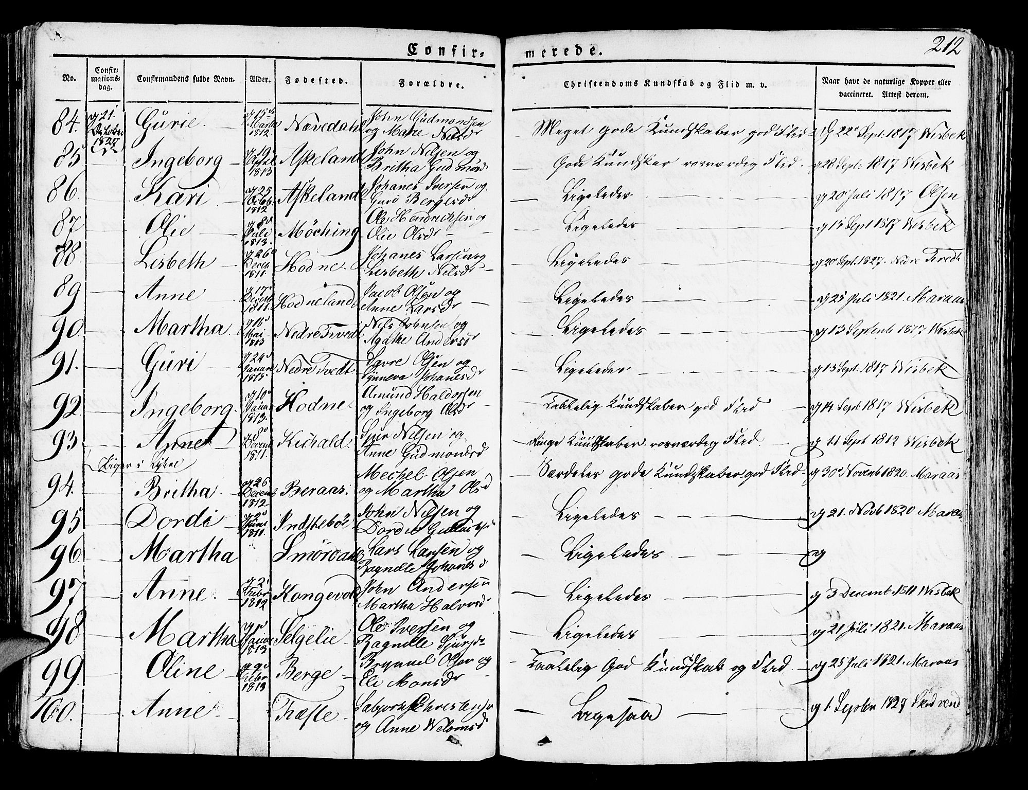 Lindås Sokneprestembete, SAB/A-76701/H/Haa: Parish register (official) no. A 8, 1823-1836, p. 212
