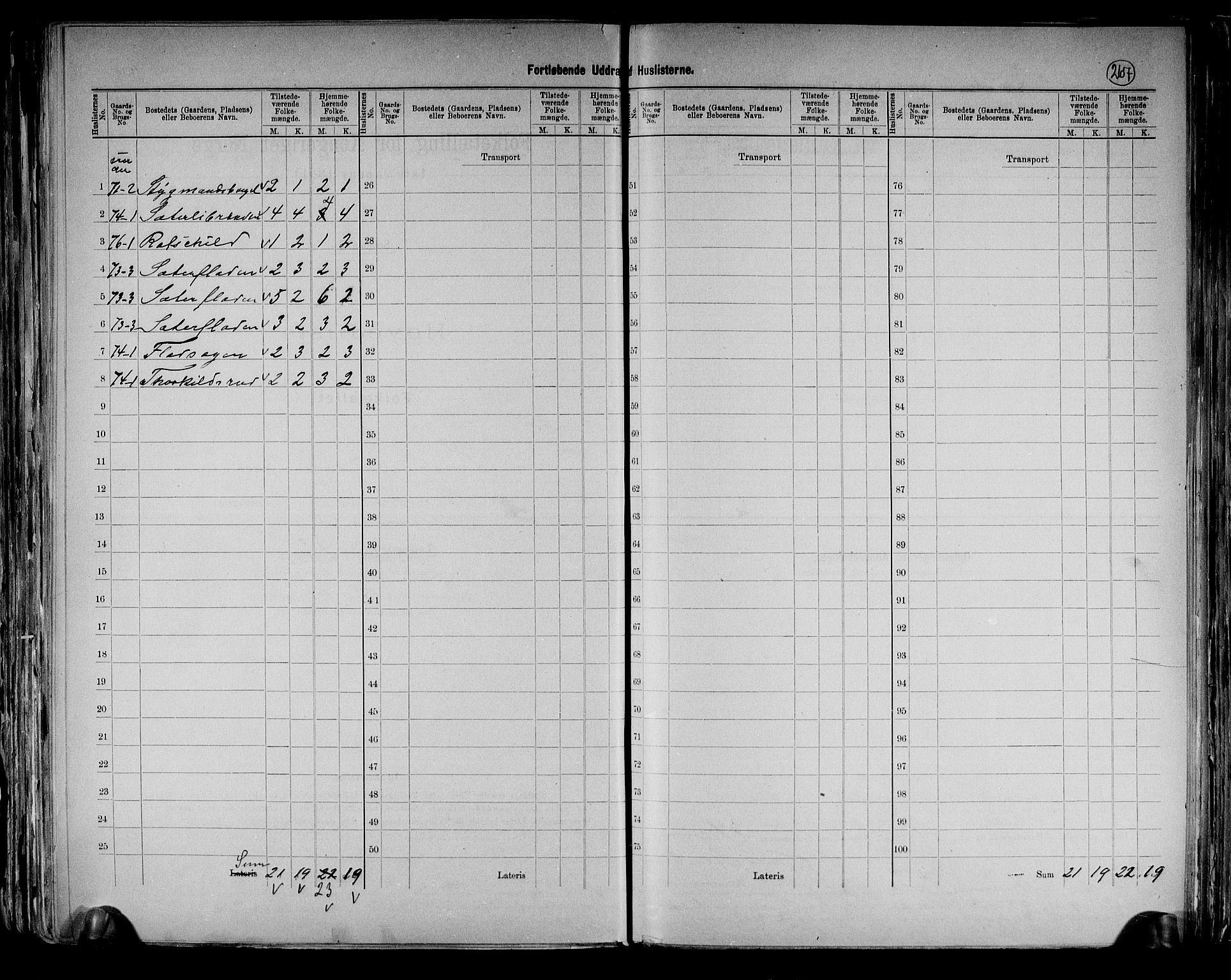 RA, 1891 census for 0419 Sør-Odal, 1891, p. 29