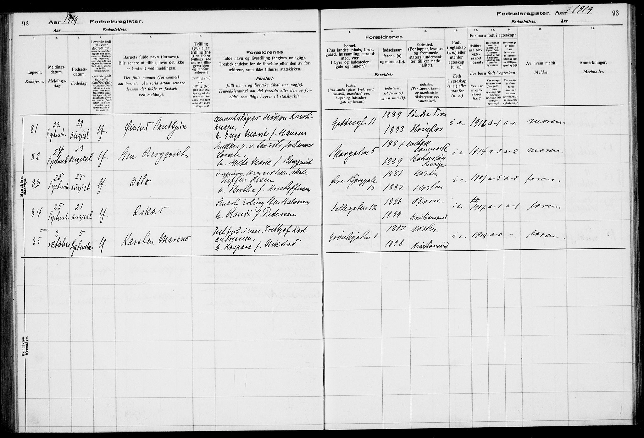Horten kirkebøker, AV/SAKO-A-348/J/Ja/L0001: Birth register no. 1, 1916-1923, p. 93