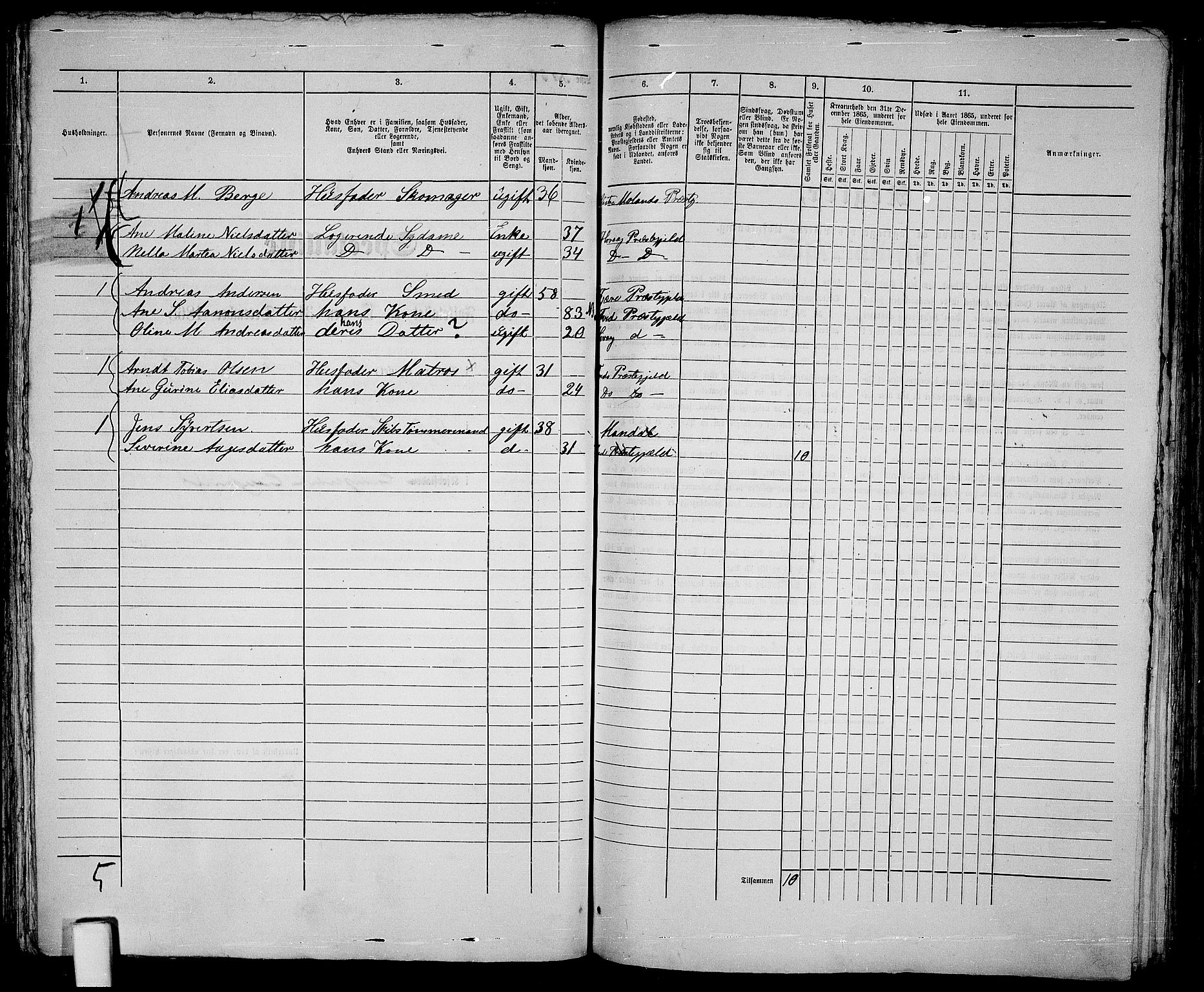 RA, 1865 census for Vestre Moland/Lillesand, 1865, p. 127