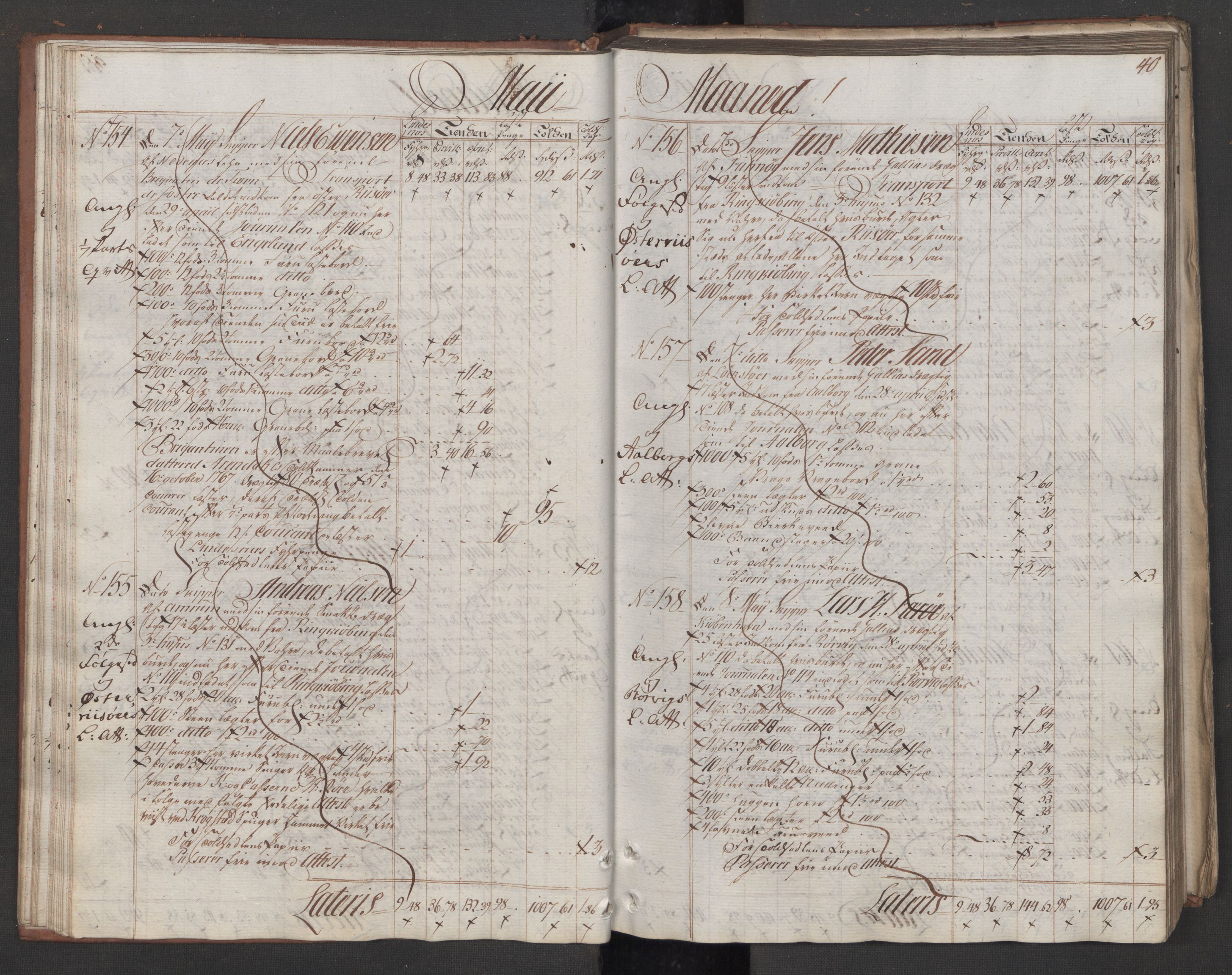 Generaltollkammeret, tollregnskaper, RA/EA-5490/R08/L0159/0001: Tollregnskaper Drammen / Utgående tollbok, 1790, p. 39b-40a