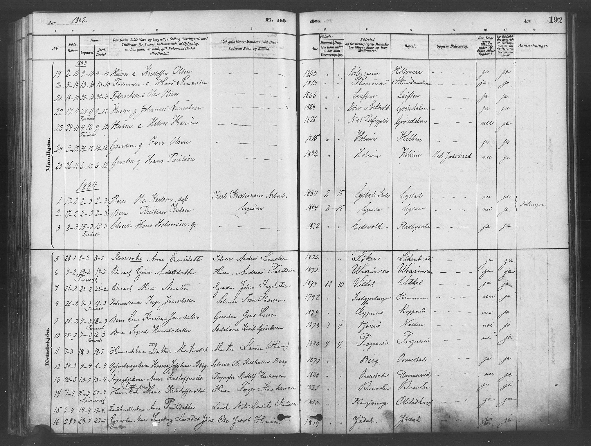 Ullensaker prestekontor Kirkebøker, AV/SAO-A-10236a/F/Fa/L0019: Parish register (official) no. I 19, 1878-1891, p. 192