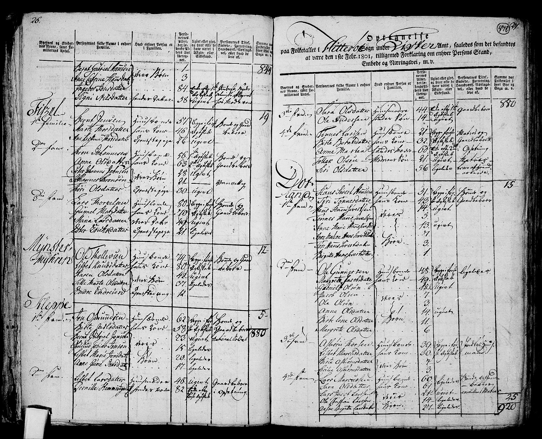 RA, 1801 census for 1111P Sokndal, 1801, p. 477b-478a