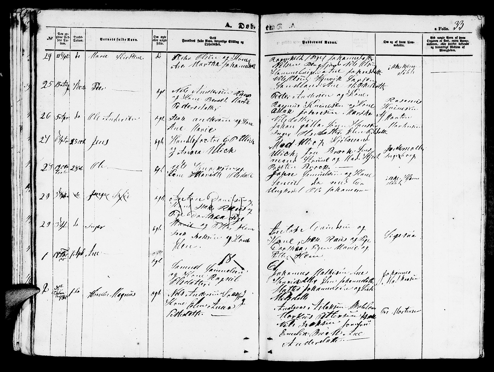 Loppa sokneprestkontor, SATØ/S-1339/H/Hb/L0002klokker: Parish register (copy) no. 2, 1850-1880, p. 33