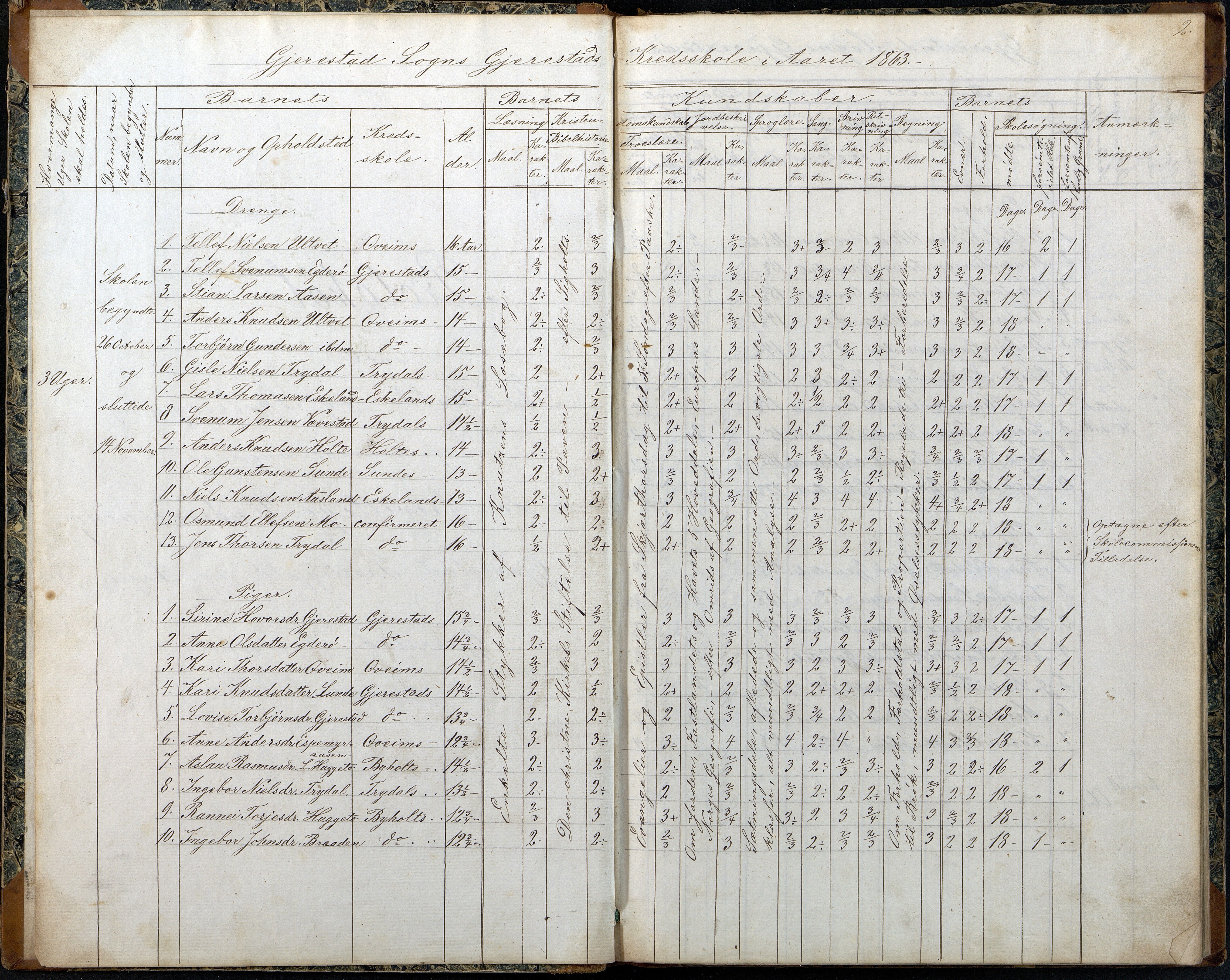 Gjerstad Kommune, Gjerstad Skole, AAKS/KA0911-550a/F02/L0006: Skoleprotokoll, 1863-1891, p. 2